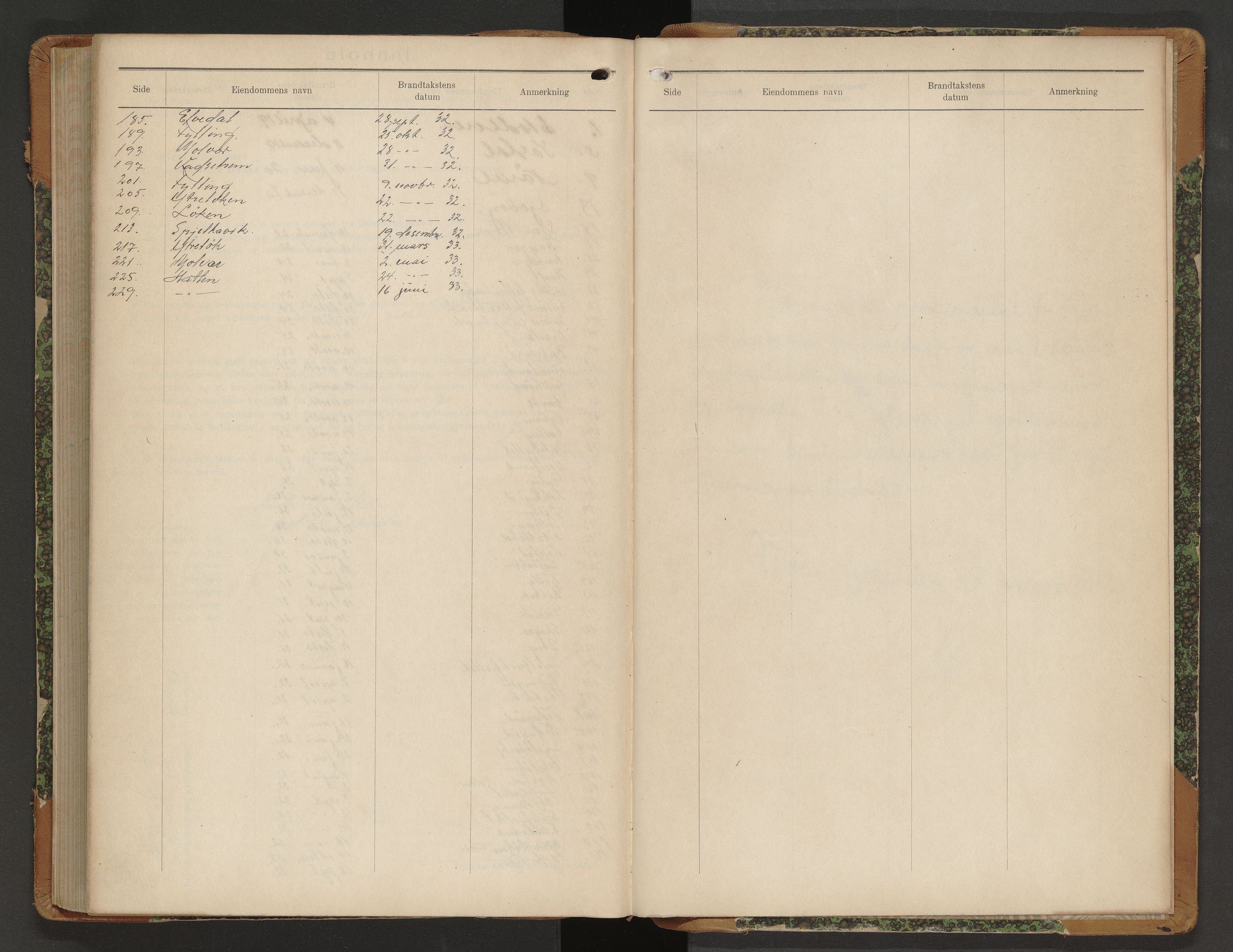 Norges Brannkasse Borgund, AV/SAT-A-5495/Fb/L0001: Branntakstprotokoll, 1919-1935