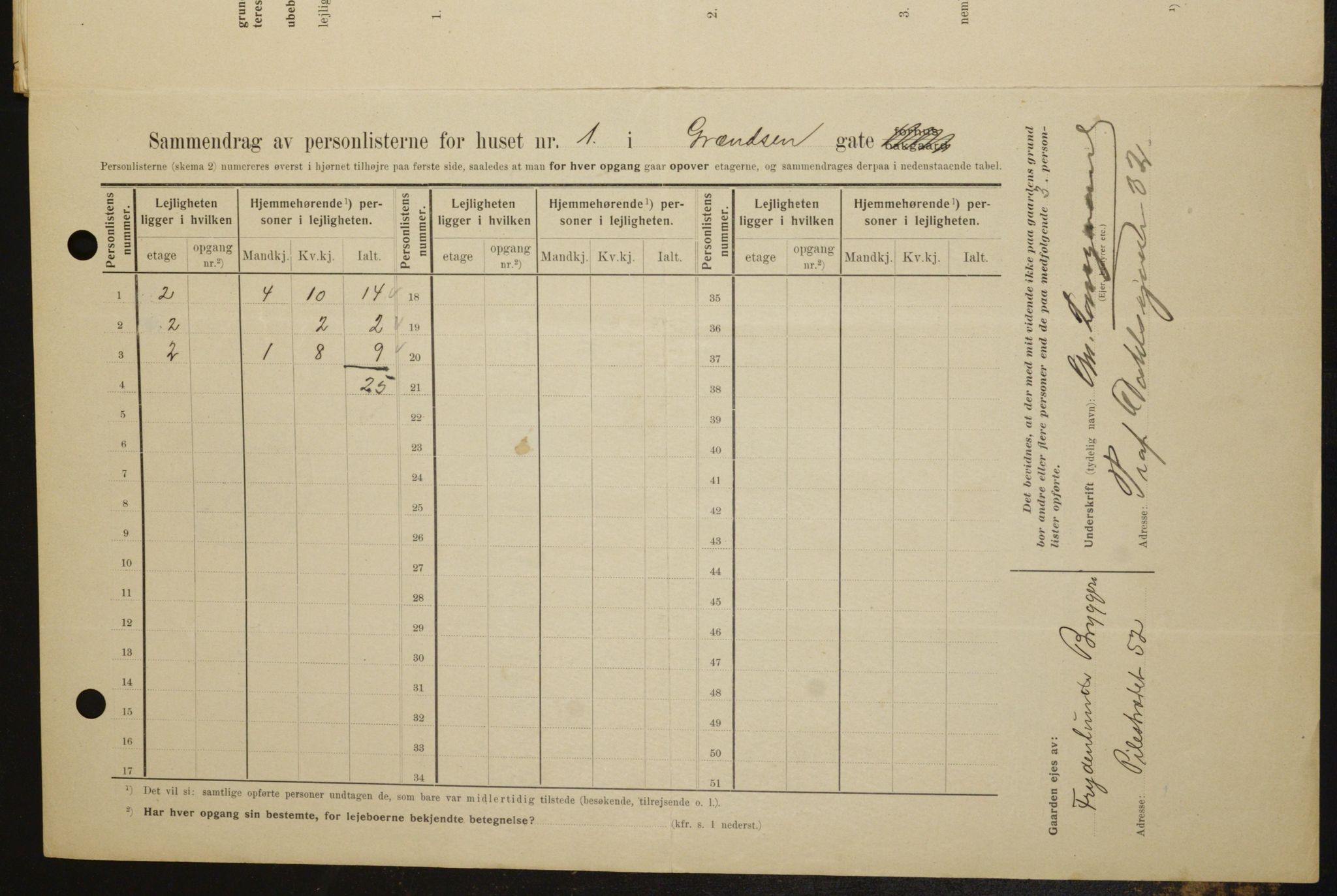 OBA, Municipal Census 1909 for Kristiania, 1909, p. 26954