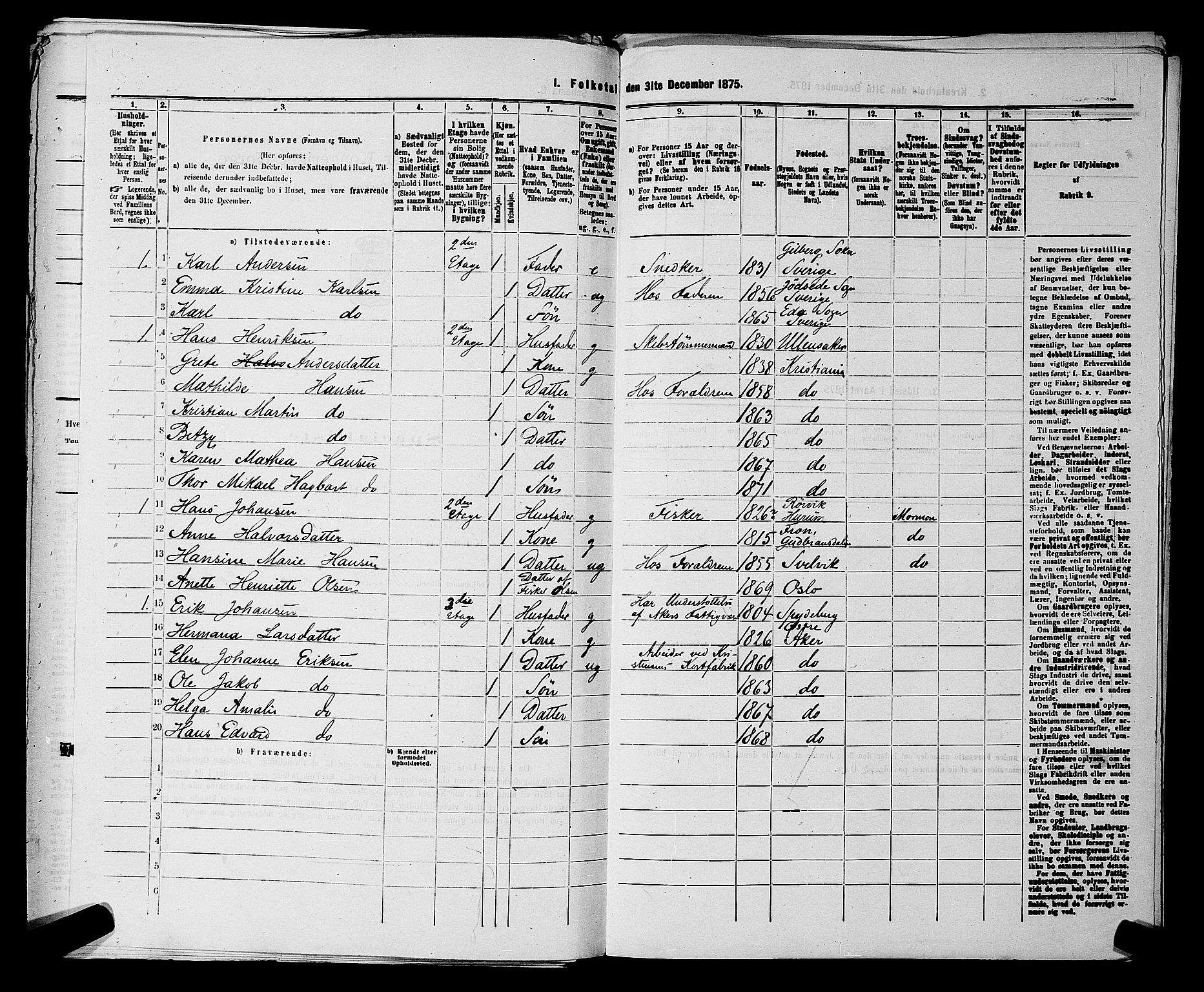 RA, 1875 census for 0218bP Østre Aker, 1875, p. 2839