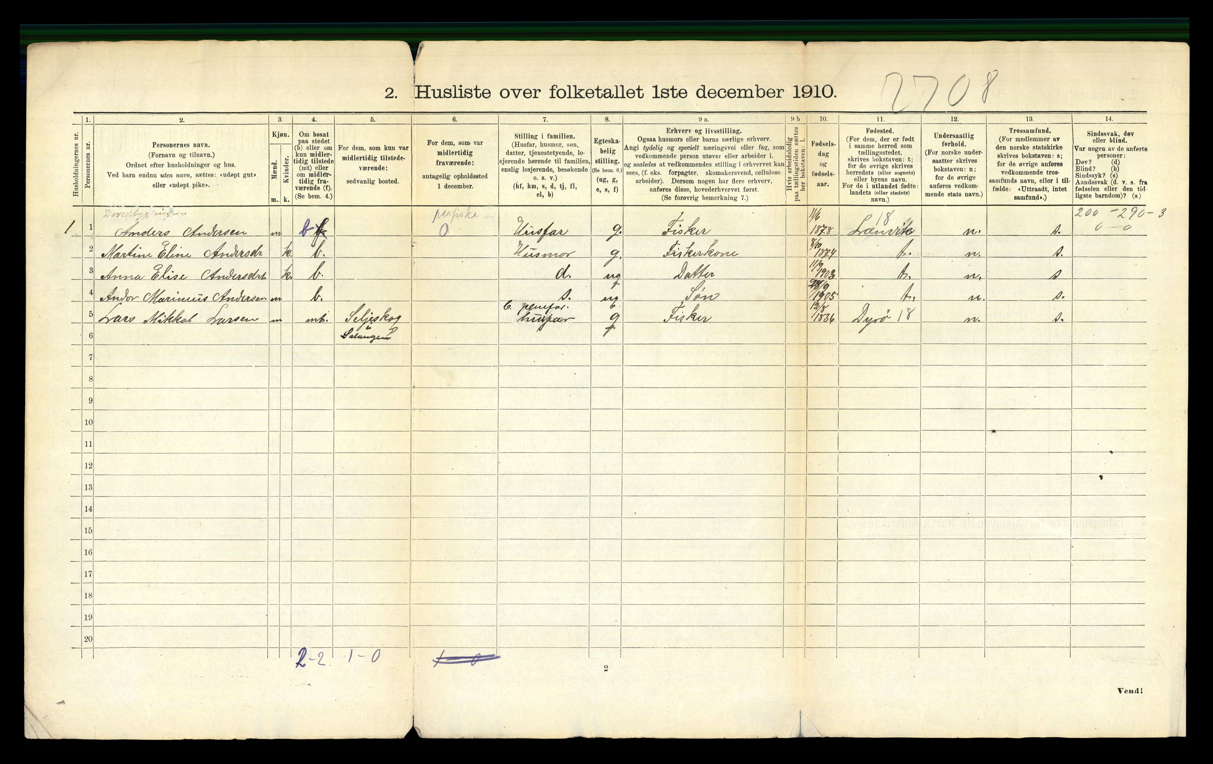 RA, 1910 census for Salangen, 1910, p. 58