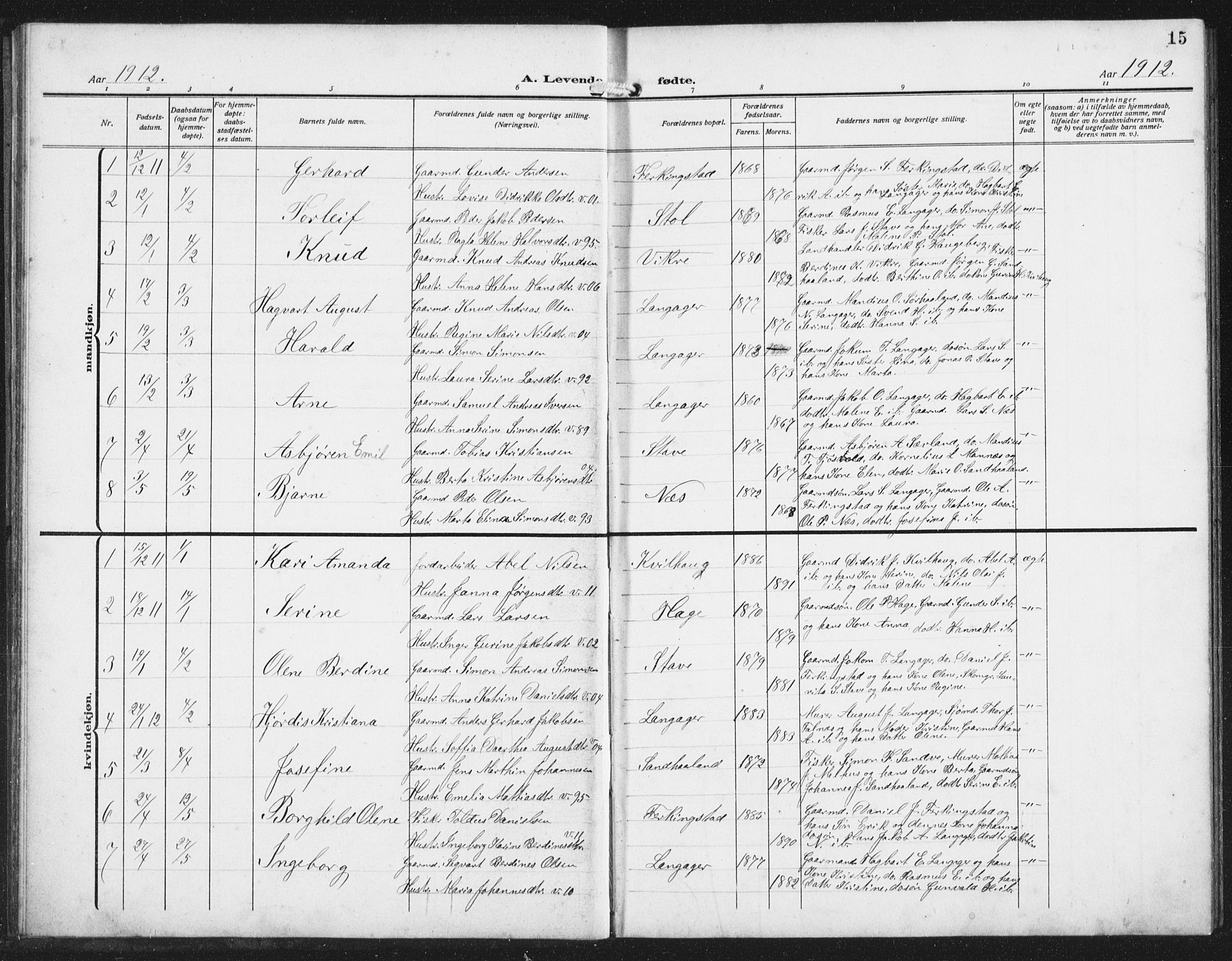 Skudenes sokneprestkontor, SAST/A -101849/H/Ha/Hab/L0011: Parish register (copy) no. B 11, 1909-1943, p. 15