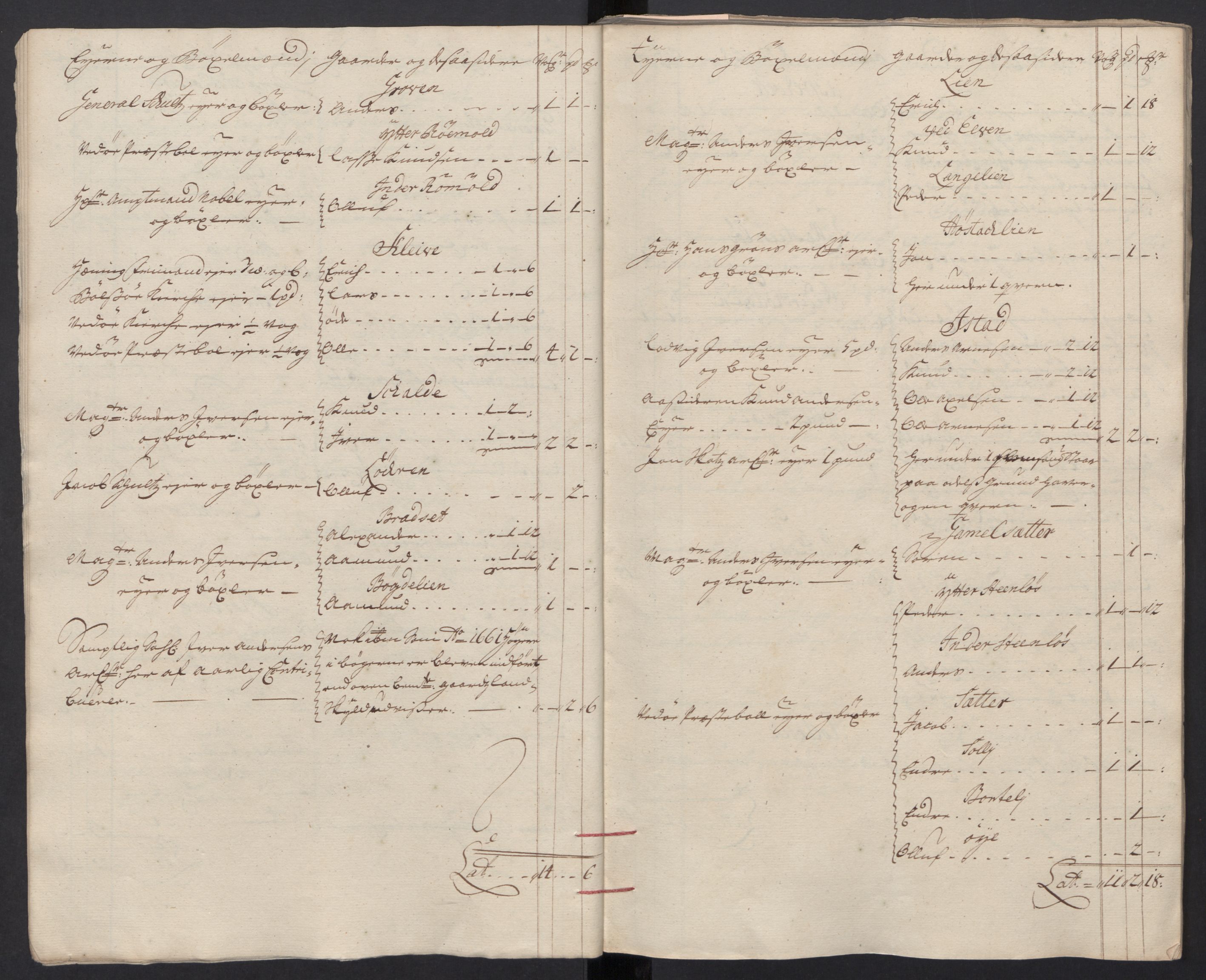 Rentekammeret inntil 1814, Reviderte regnskaper, Fogderegnskap, AV/RA-EA-4092/R55/L3663: Fogderegnskap Romsdal, 1715-1716, p. 277