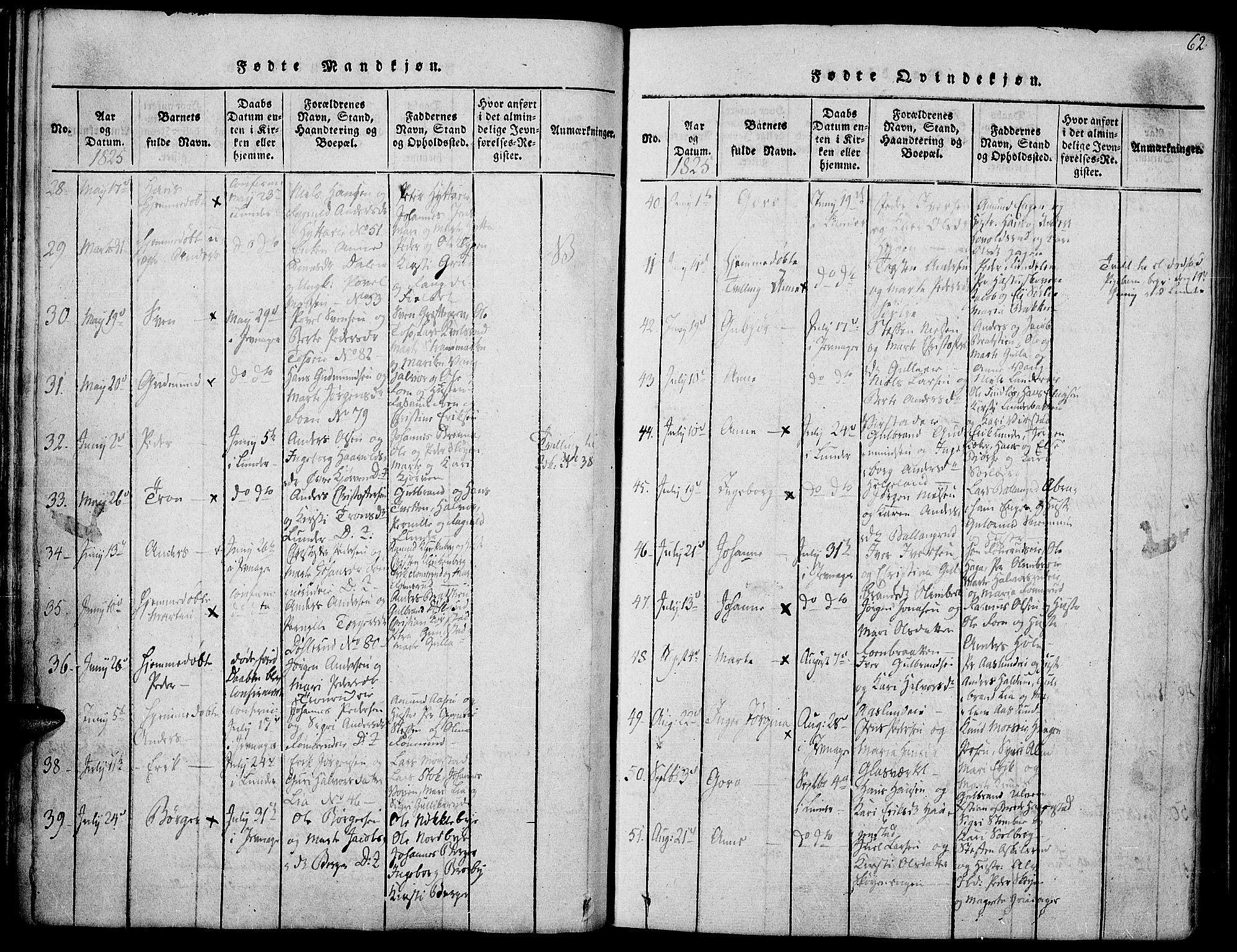Jevnaker prestekontor, SAH/PREST-116/H/Ha/Haa/L0005: Parish register (official) no. 5, 1815-1837, p. 62