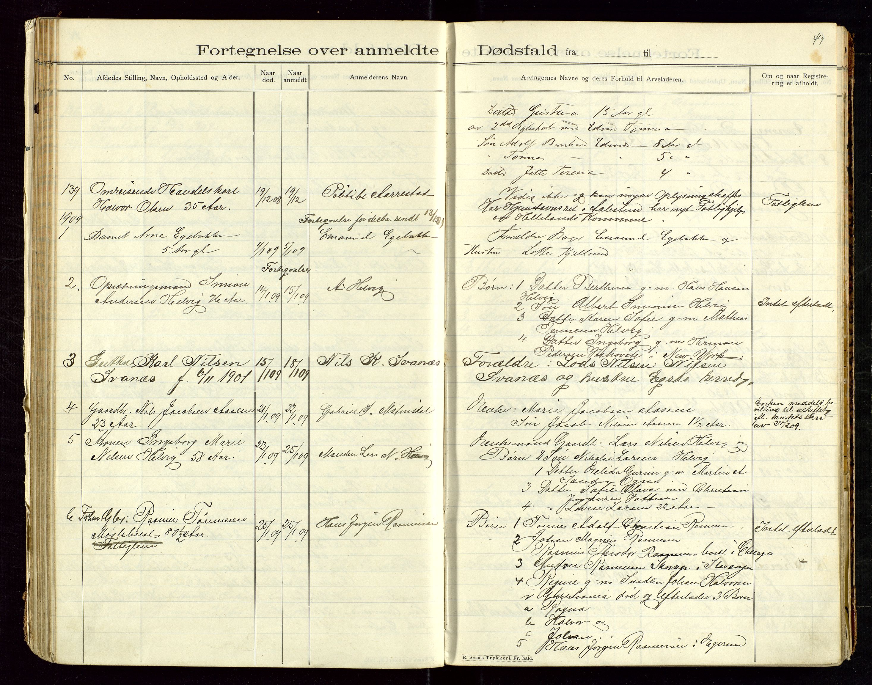 Eigersund lensmannskontor, SAST/A-100171/Gga/L0005: "Dødsfalds-Protokol" m/alfabetisk navneregister, 1905-1913, p. 49