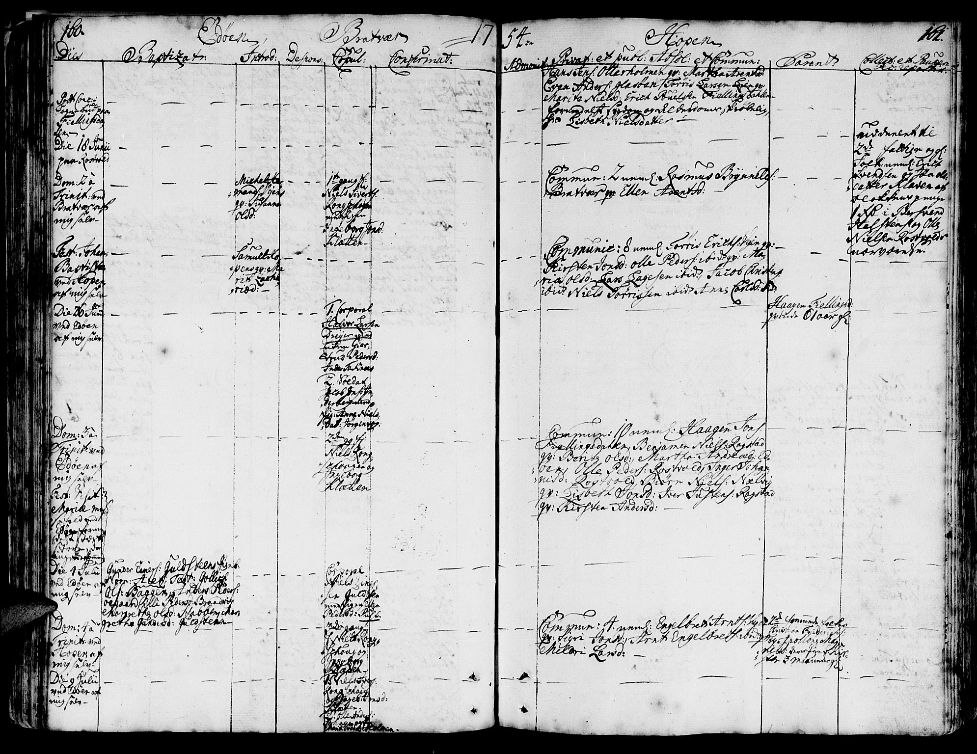 Ministerialprotokoller, klokkerbøker og fødselsregistre - Møre og Romsdal, AV/SAT-A-1454/581/L0931: Parish register (official) no. 581A01, 1751-1765, p. 160-161