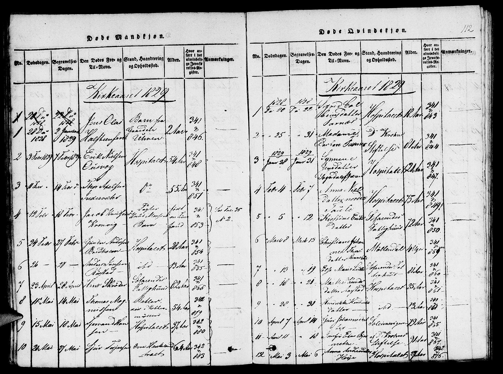 St. Jørgens hospital og Årstad sokneprestembete, AV/SAB-A-99934: Parish register (copy) no. A 1, 1816-1843, p. 112