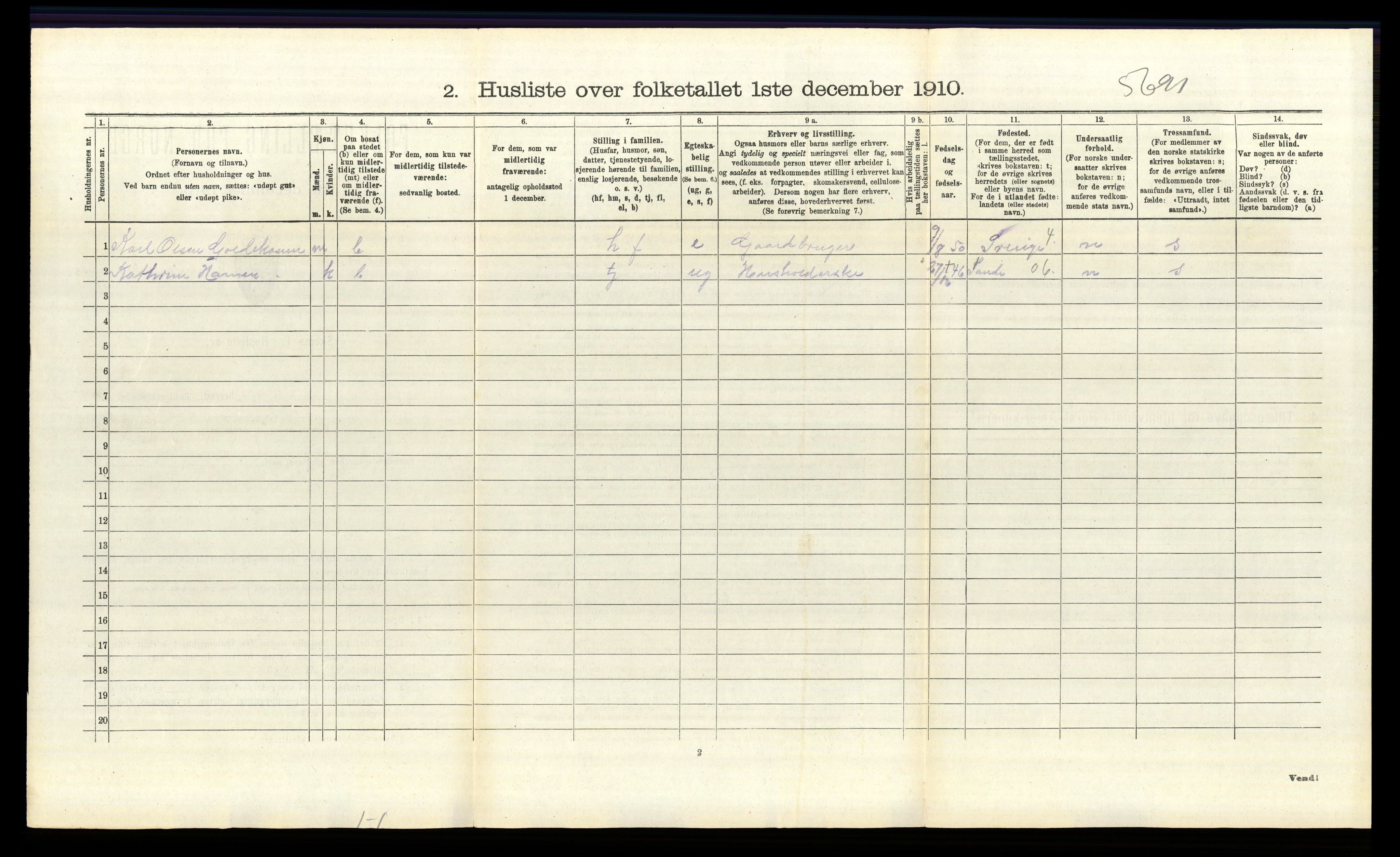 RA, 1910 census for Idd, 1910, p. 1491