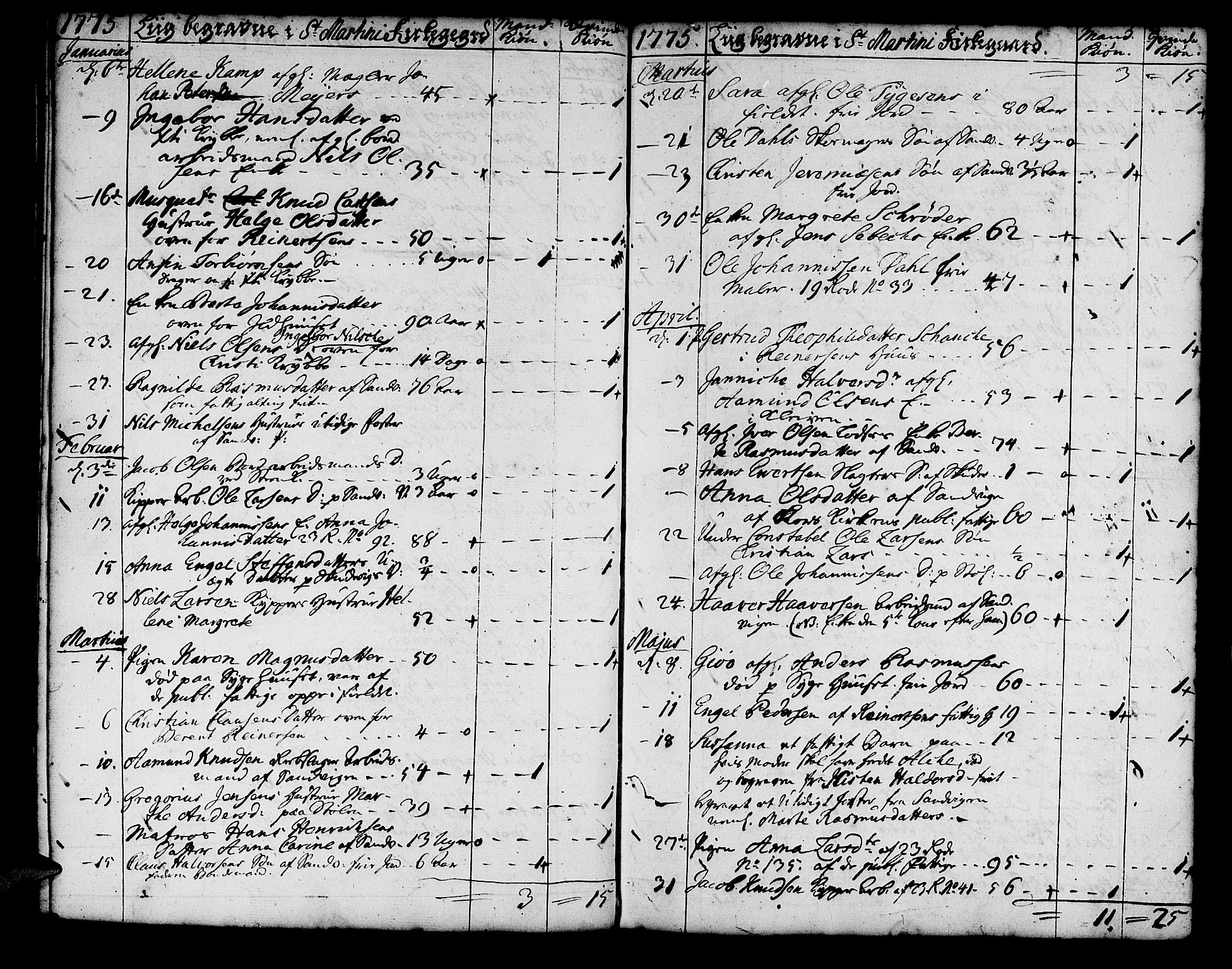 Korskirken sokneprestembete, AV/SAB-A-76101/H/Haa/L0011: Parish register (official) no. A 11, 1731-1785, p. 101