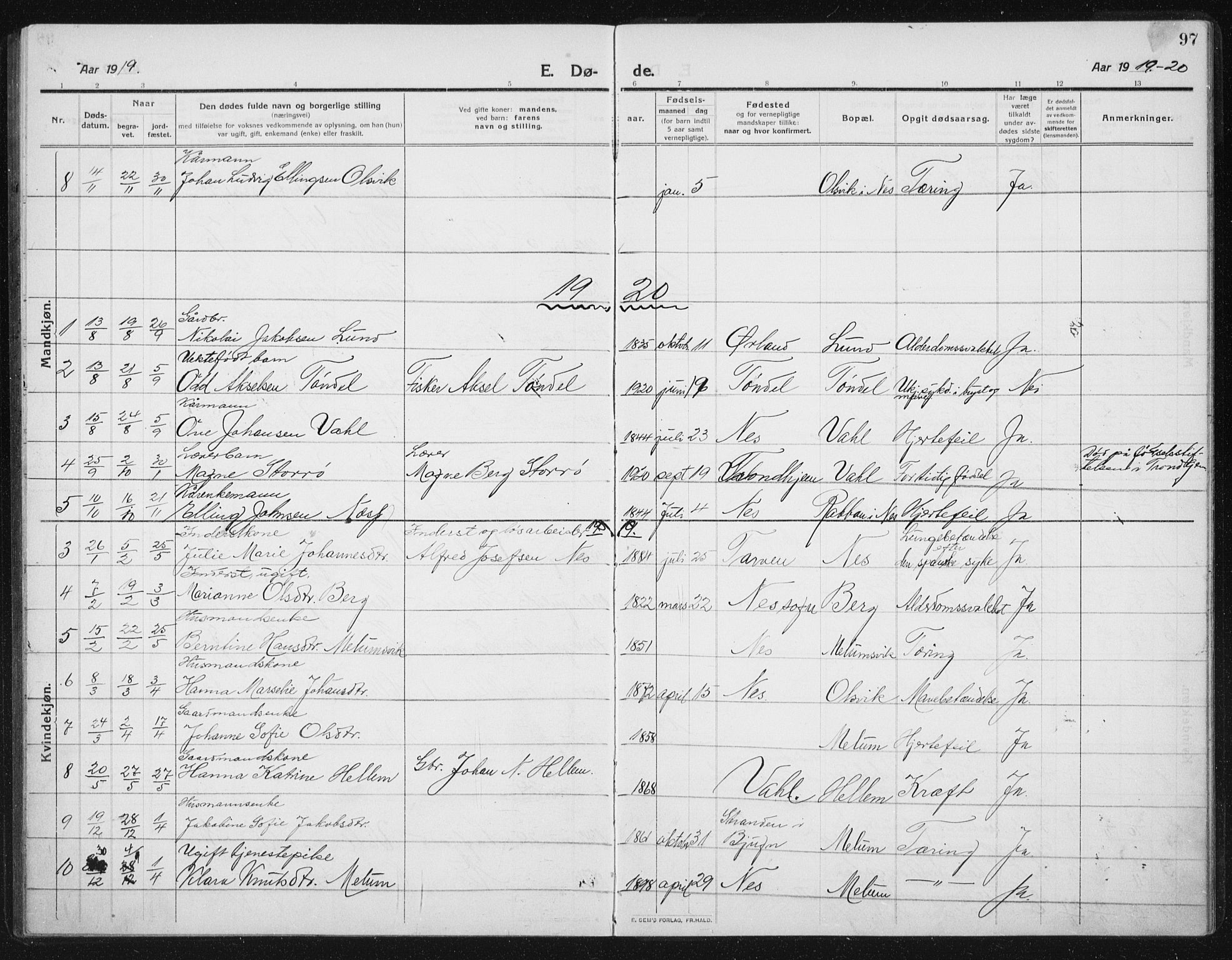 Ministerialprotokoller, klokkerbøker og fødselsregistre - Sør-Trøndelag, SAT/A-1456/652/L0654: Parish register (copy) no. 652C02, 1910-1937, p. 97