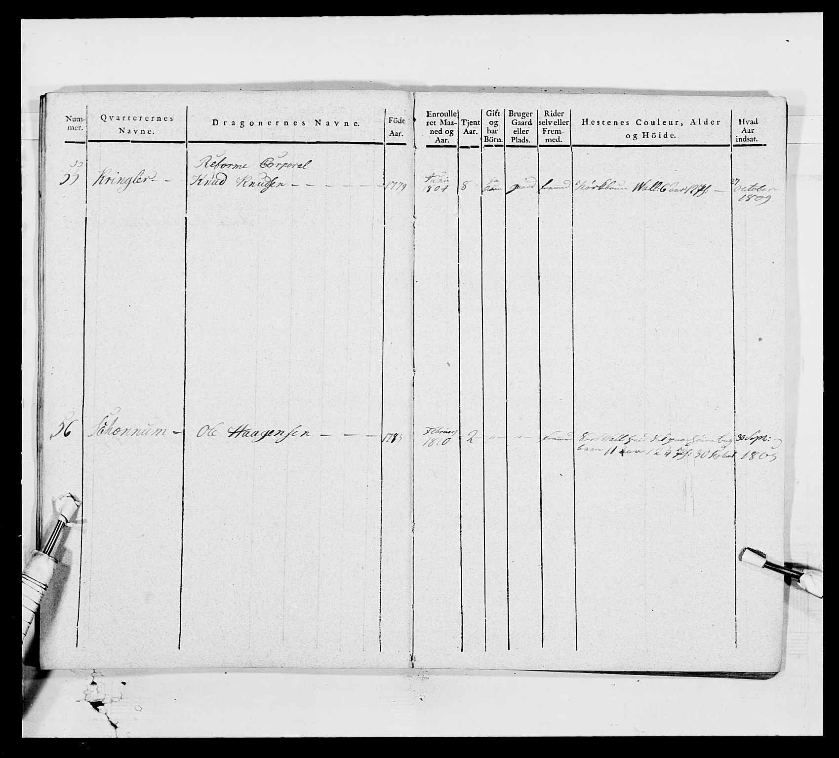 Generalitets- og kommissariatskollegiet, Det kongelige norske kommissariatskollegium, AV/RA-EA-5420/E/Eh/L0003: 1. Sønnafjelske dragonregiment, 1767-1812, p. 835