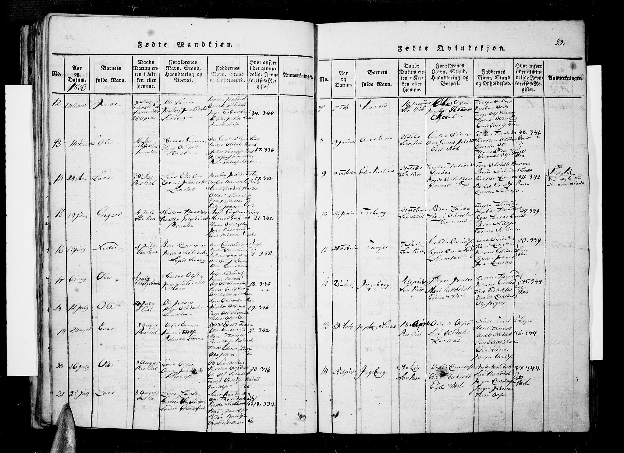 Søndeled sokneprestkontor, SAK/1111-0038/F/Fa/L0001: Parish register (official) no. A 1, 1816-1838, p. 53