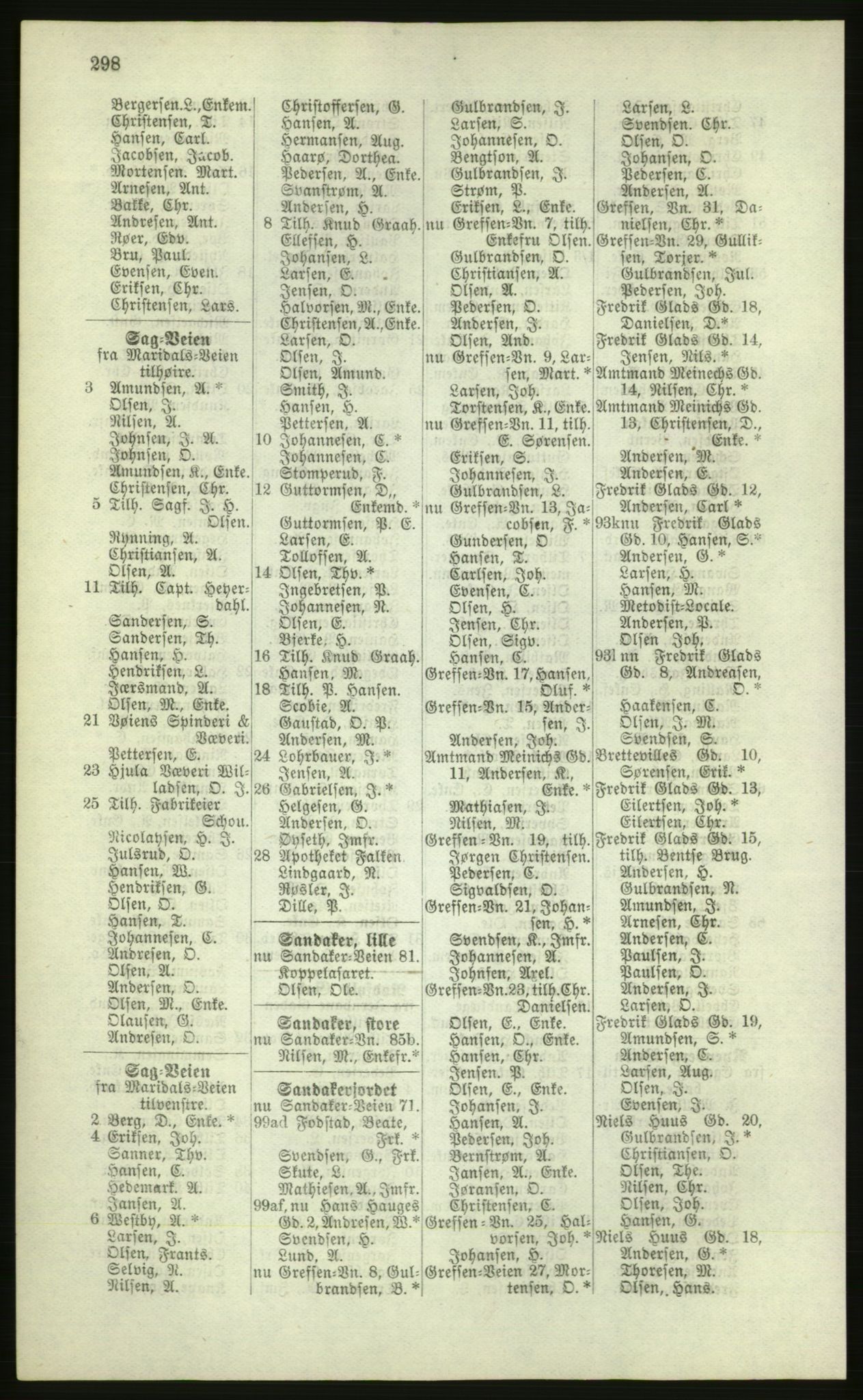 Kristiania/Oslo adressebok, PUBL/-, 1881, p. 298