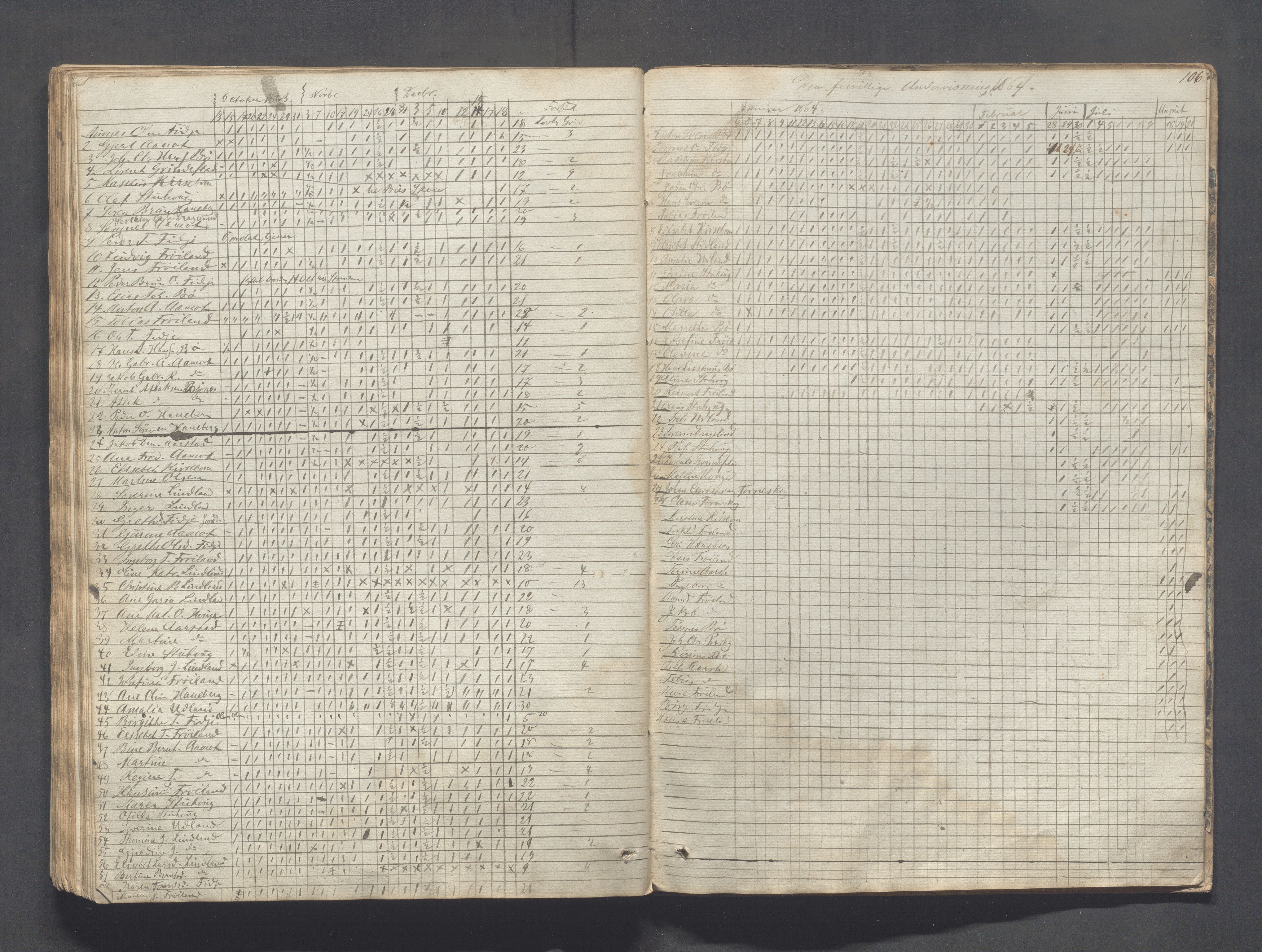 Sokndal kommune- Skolestyret/Skolekontoret, IKAR/K-101142/H/L0004: Skoleprotokoll - Sokndals faste skole, 1839-1861, p. 106