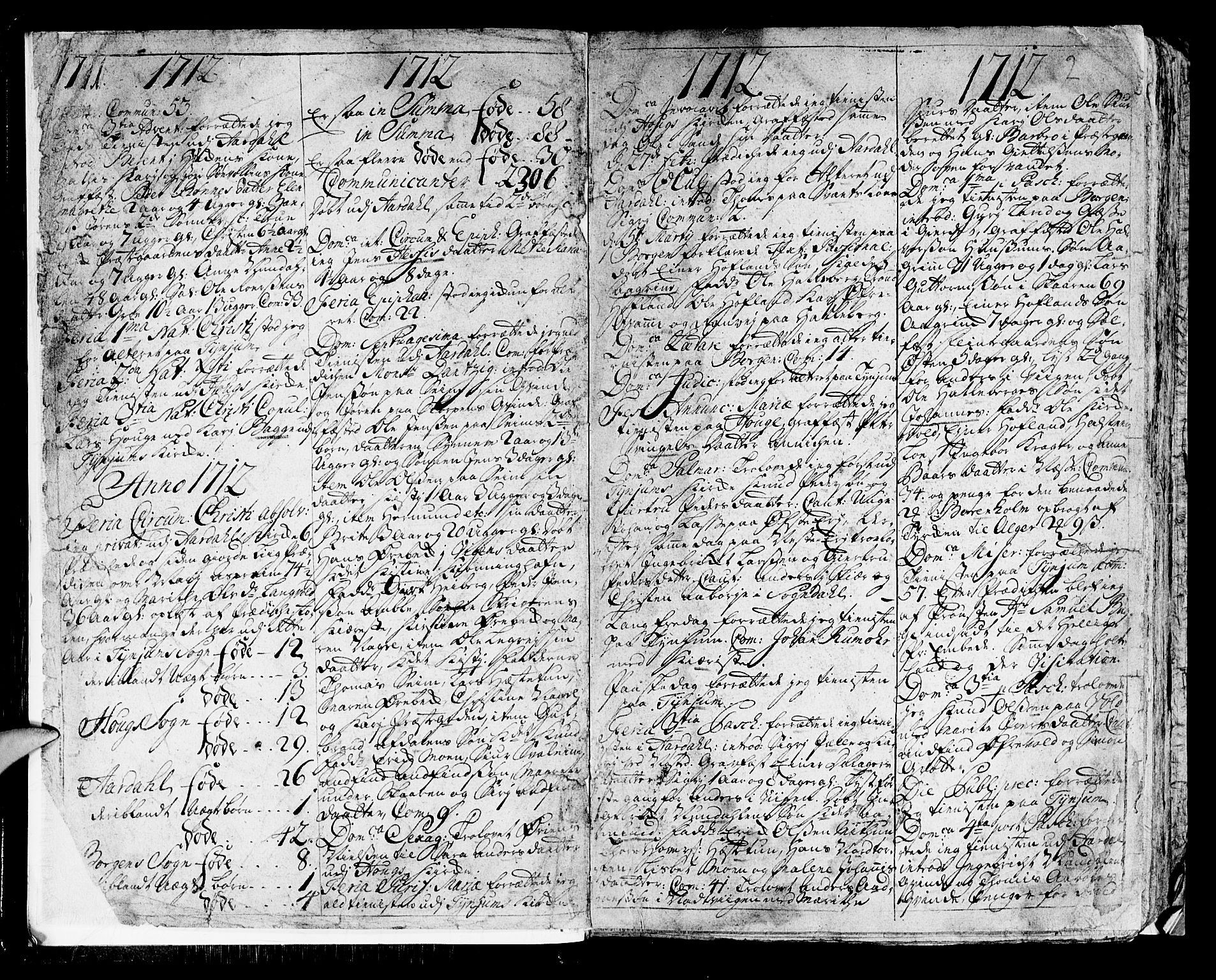 Lærdal sokneprestembete, SAB/A-81201: Parish register (official) no. A 1, 1711-1752, p. 2