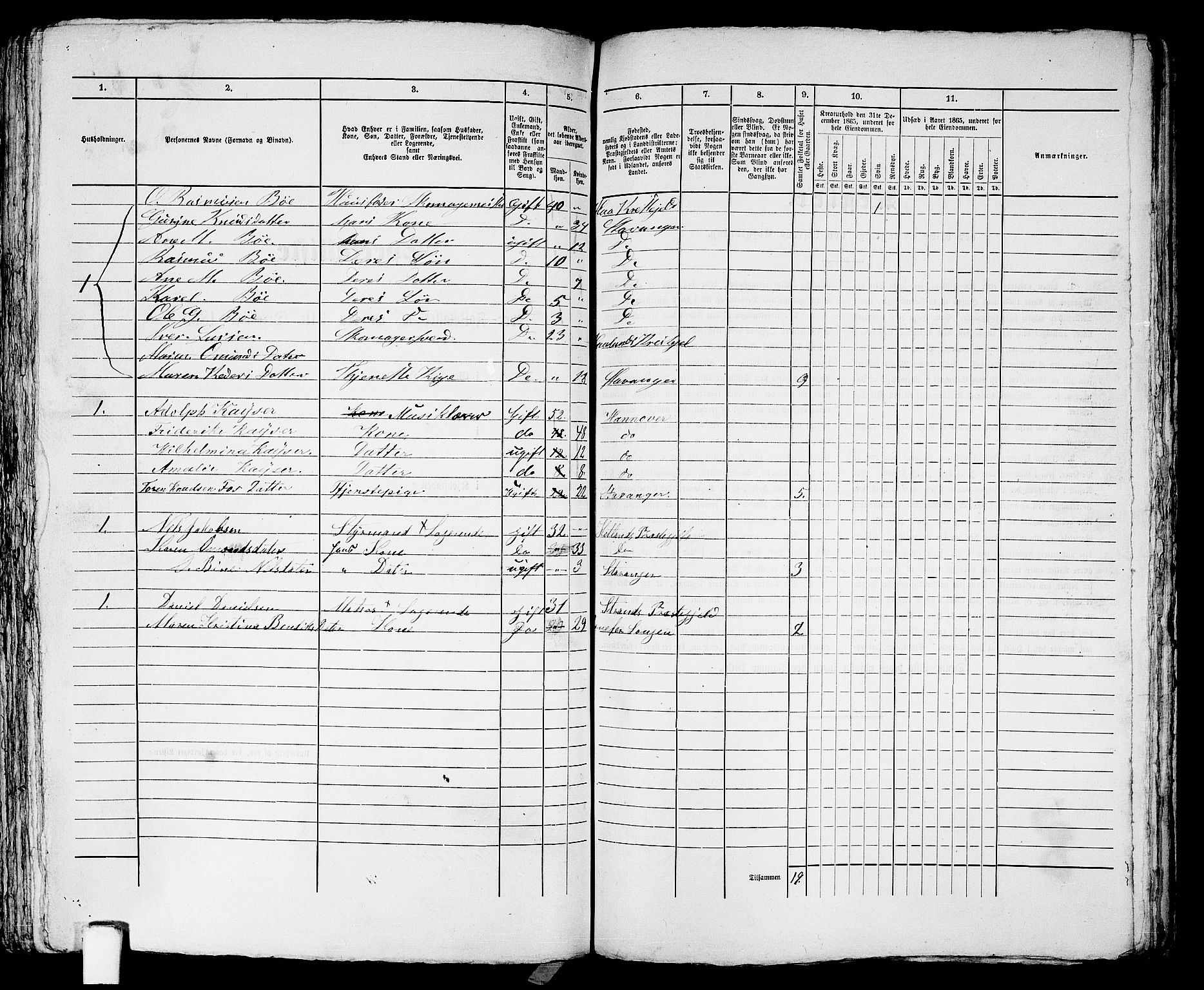 RA, 1865 census for Stavanger, 1865, p. 1777