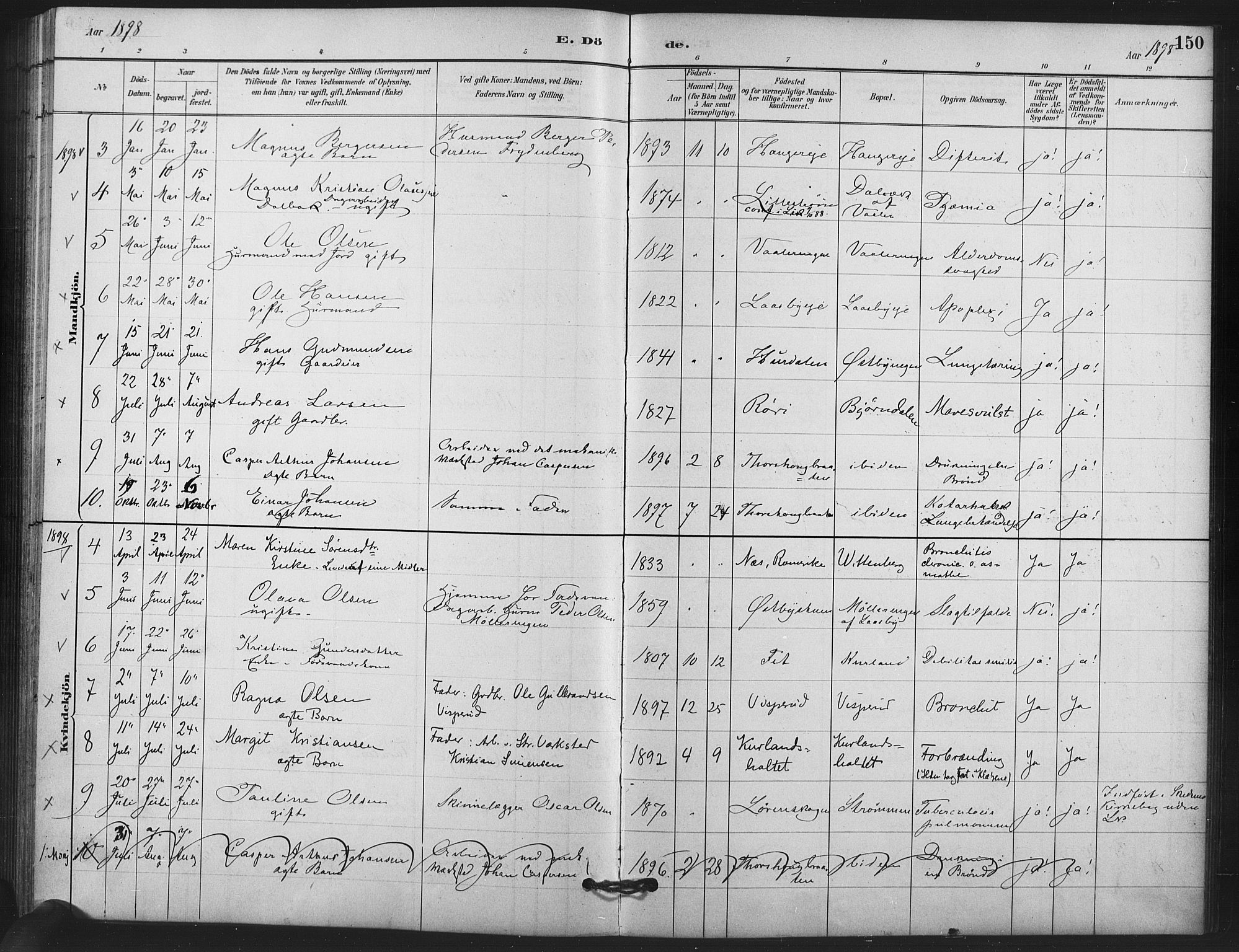 Skedsmo prestekontor Kirkebøker, AV/SAO-A-10033a/F/Fb/L0001: Parish register (official) no. II 1, 1883-1901, p. 150