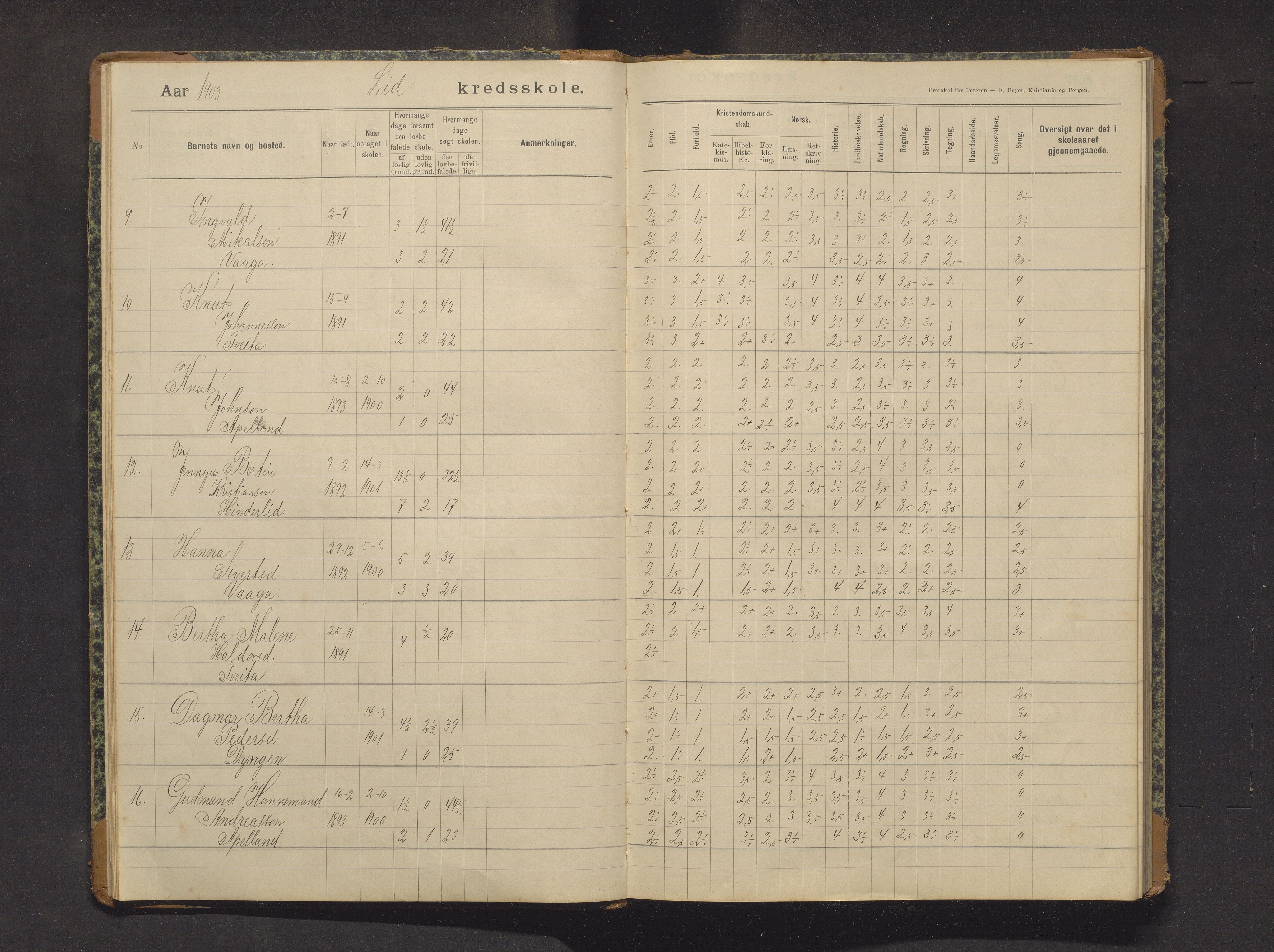 Sveio kommune. Barneskulane, IKAH/1216-231/F/Fa/L0029: Skuleprotokoll for Lid skule, 1903-1915, p. 7