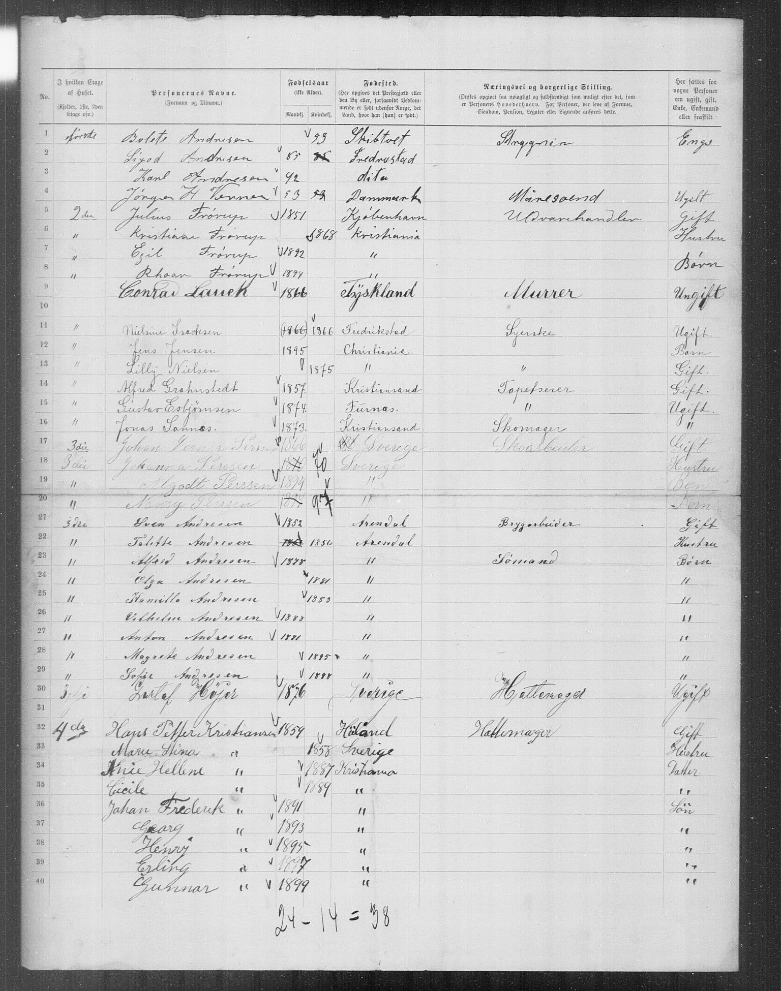 OBA, Municipal Census 1899 for Kristiania, 1899, p. 11896