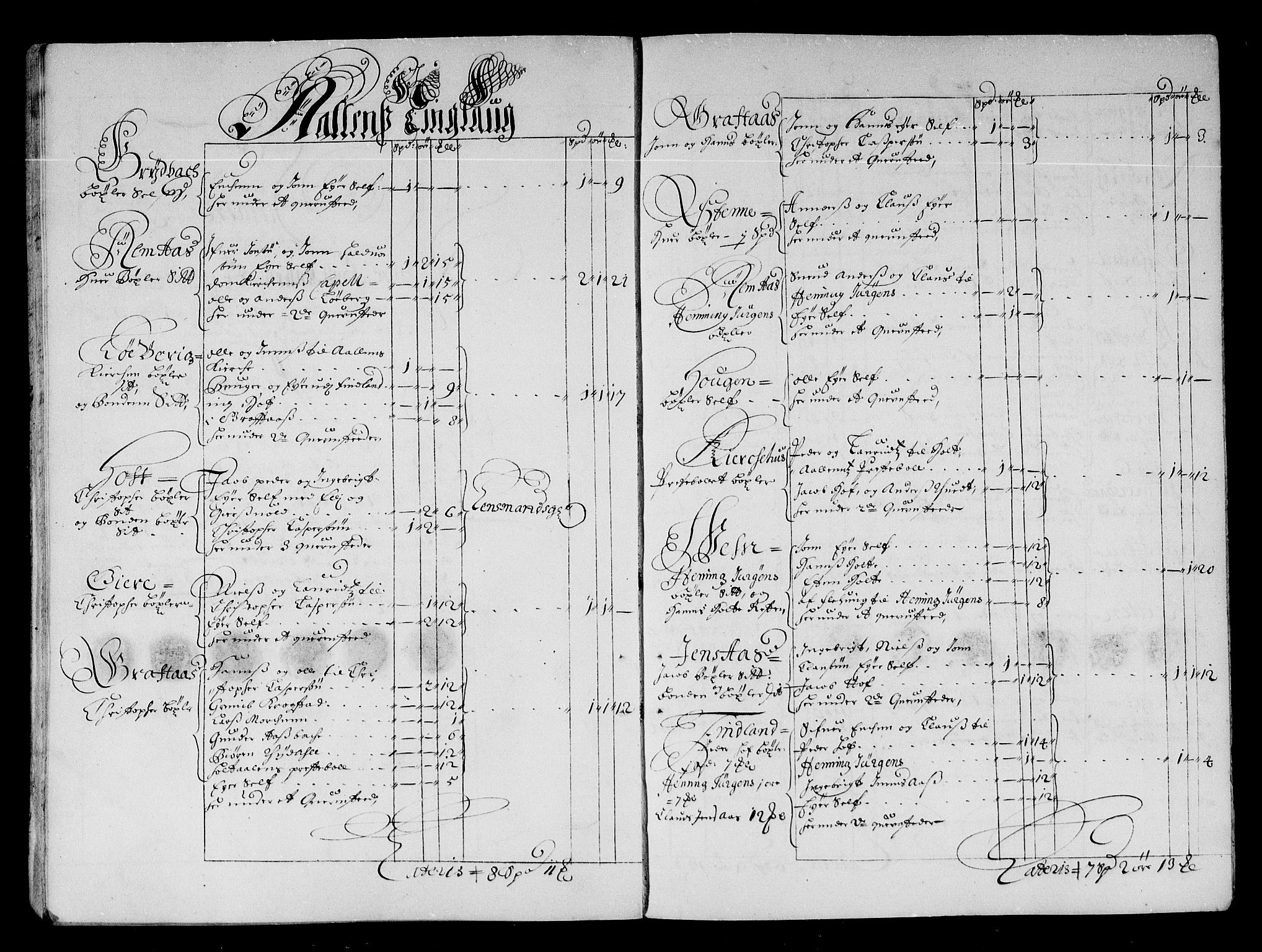 Rentekammeret inntil 1814, Reviderte regnskaper, Stiftamtstueregnskaper, Trondheim stiftamt og Nordland amt, AV/RA-EA-6044/R/Re/L0046: Trondheim stiftamt og Nordland amt, 1677