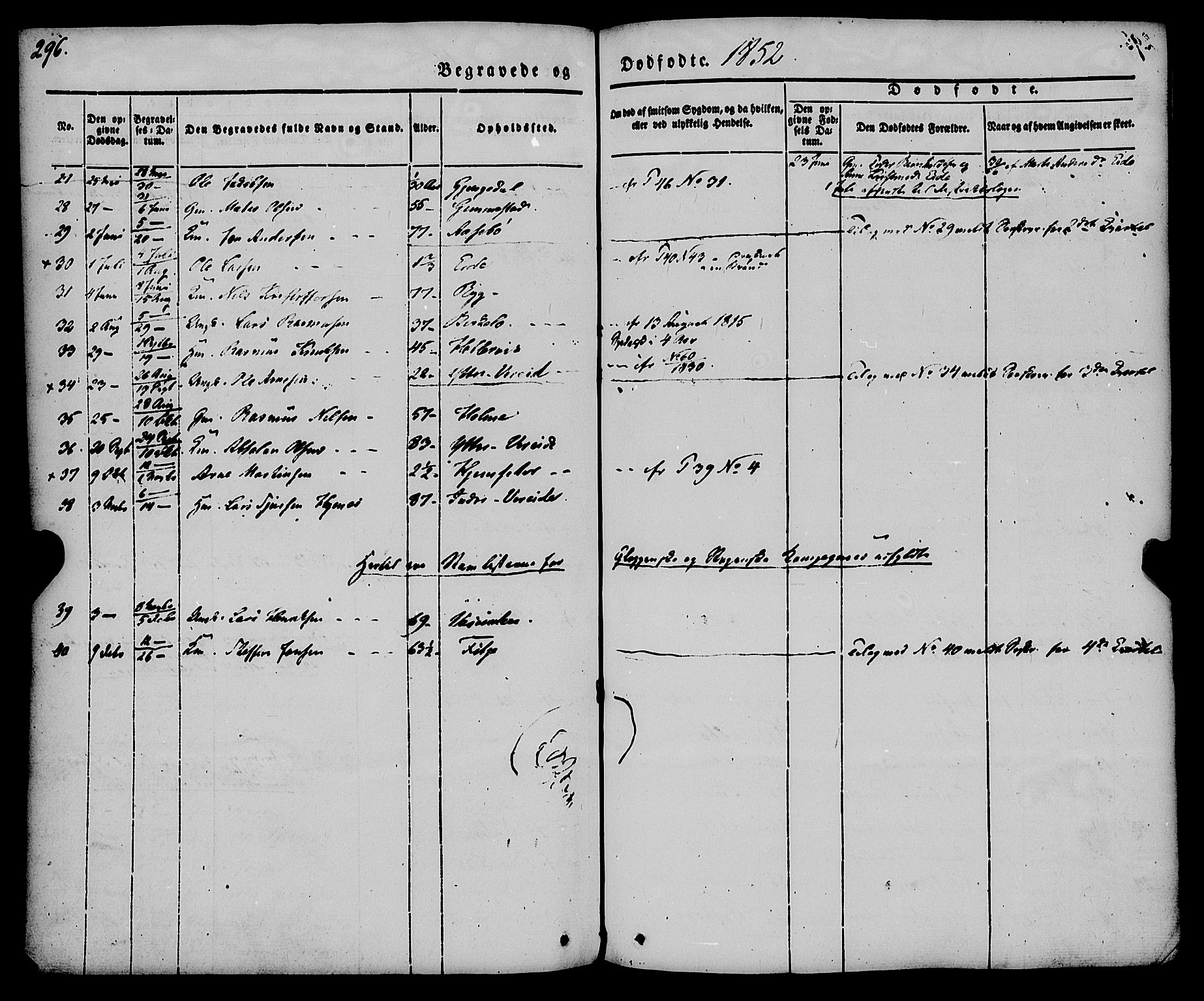 Gloppen sokneprestembete, SAB/A-80101/H/Haa/Haaa/L0008: Parish register (official) no. A 8, 1837-1855, p. 296
