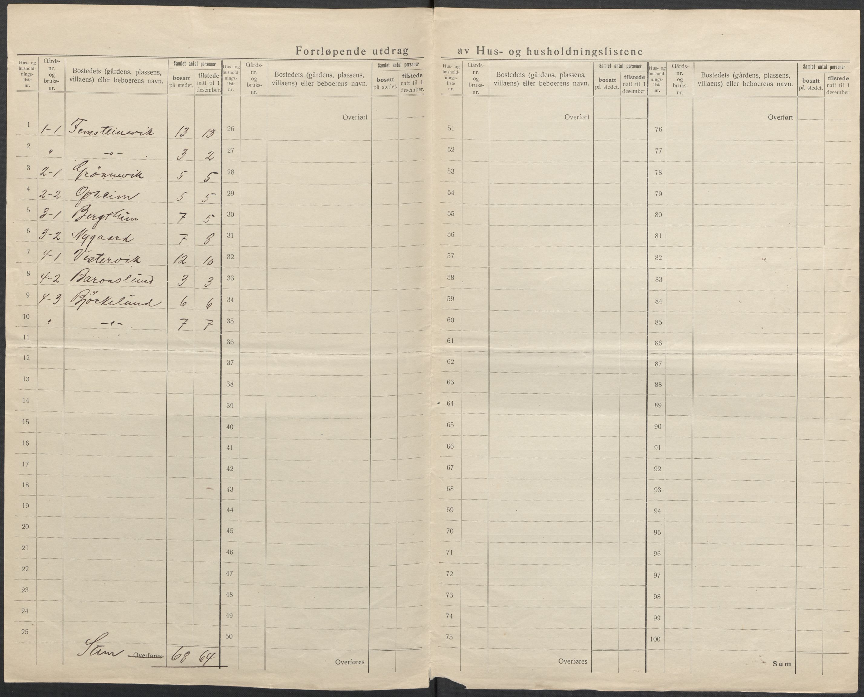 SAB, 1920 census for Varaldsøy, 1920, p. 6