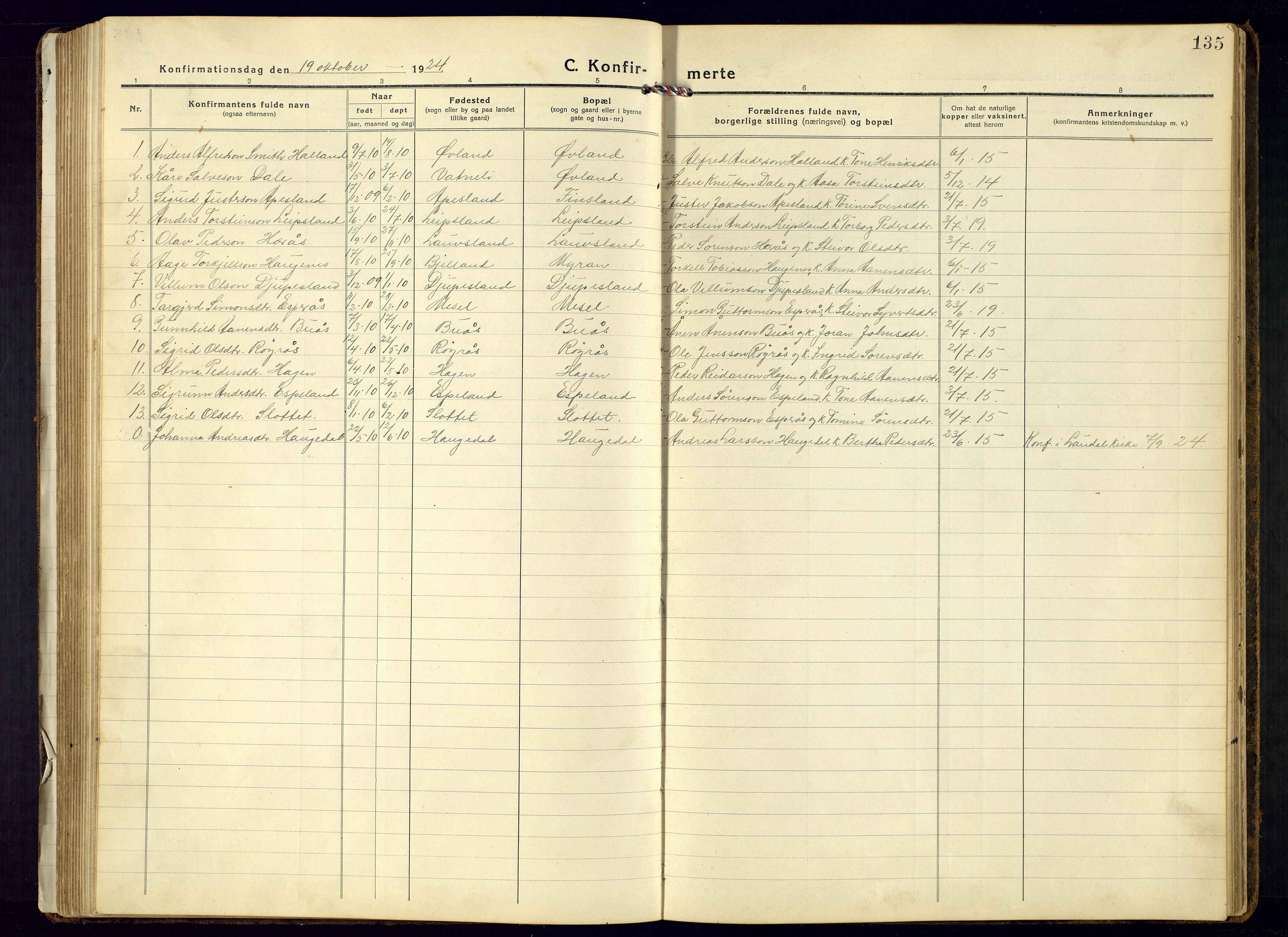 Bjelland sokneprestkontor, SAK/1111-0005/F/Fb/Fbb/L0006: Parish register (copy) no. B-6, 1918-1946, p. 135