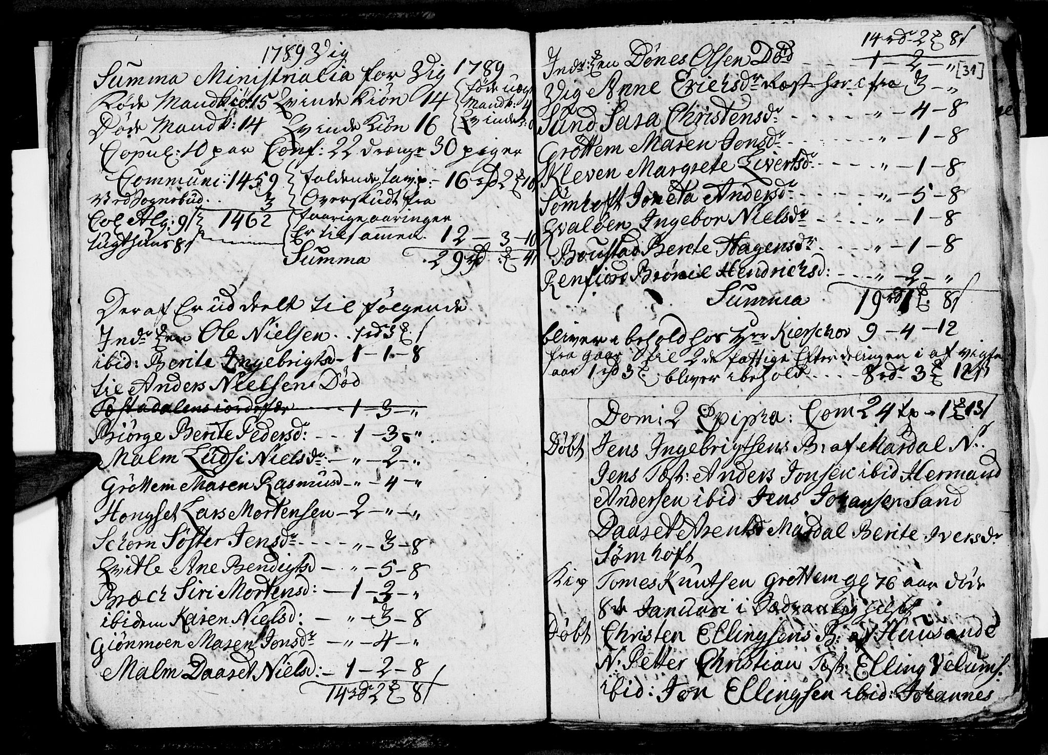 Ministerialprotokoller, klokkerbøker og fødselsregistre - Nordland, SAT/A-1459/812/L0183: Parish register (copy) no. 812C01, 1787-1793, p. 31