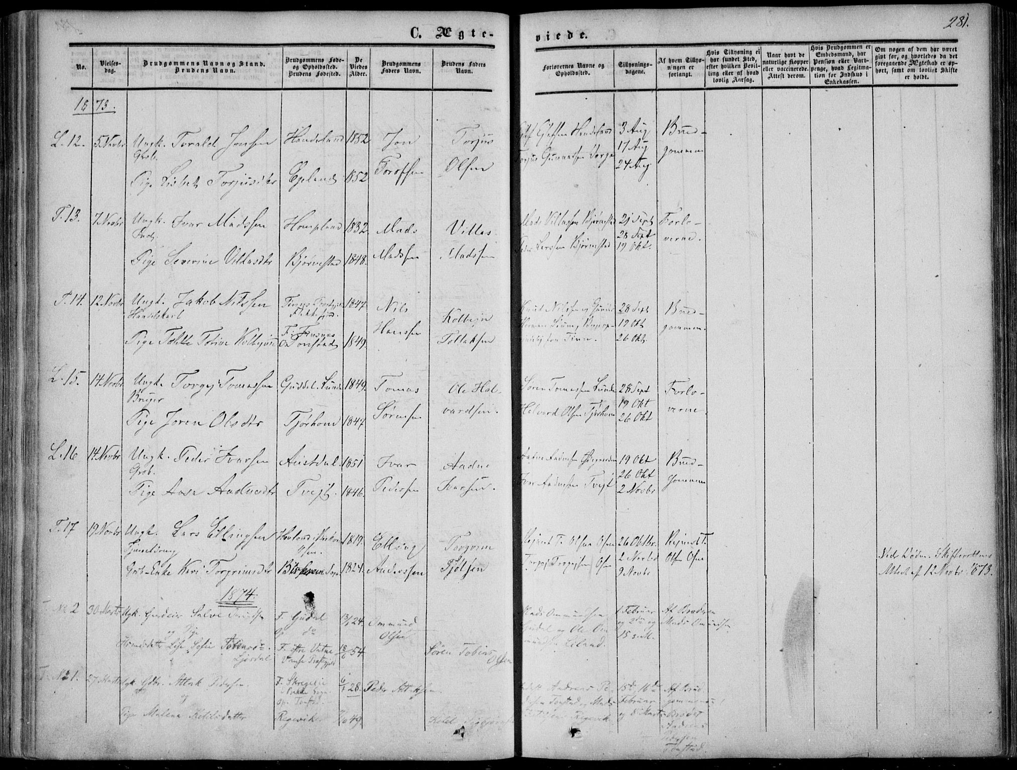 Sirdal sokneprestkontor, SAK/1111-0036/F/Fa/Fab/L0002: Parish register (official) no. A 2, 1855-1874, p. 281
