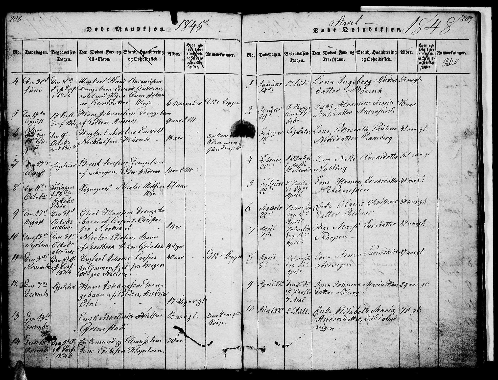 Ministerialprotokoller, klokkerbøker og fødselsregistre - Nordland, AV/SAT-A-1459/891/L1312: Parish register (copy) no. 891C01, 1820-1856, p. 208-209