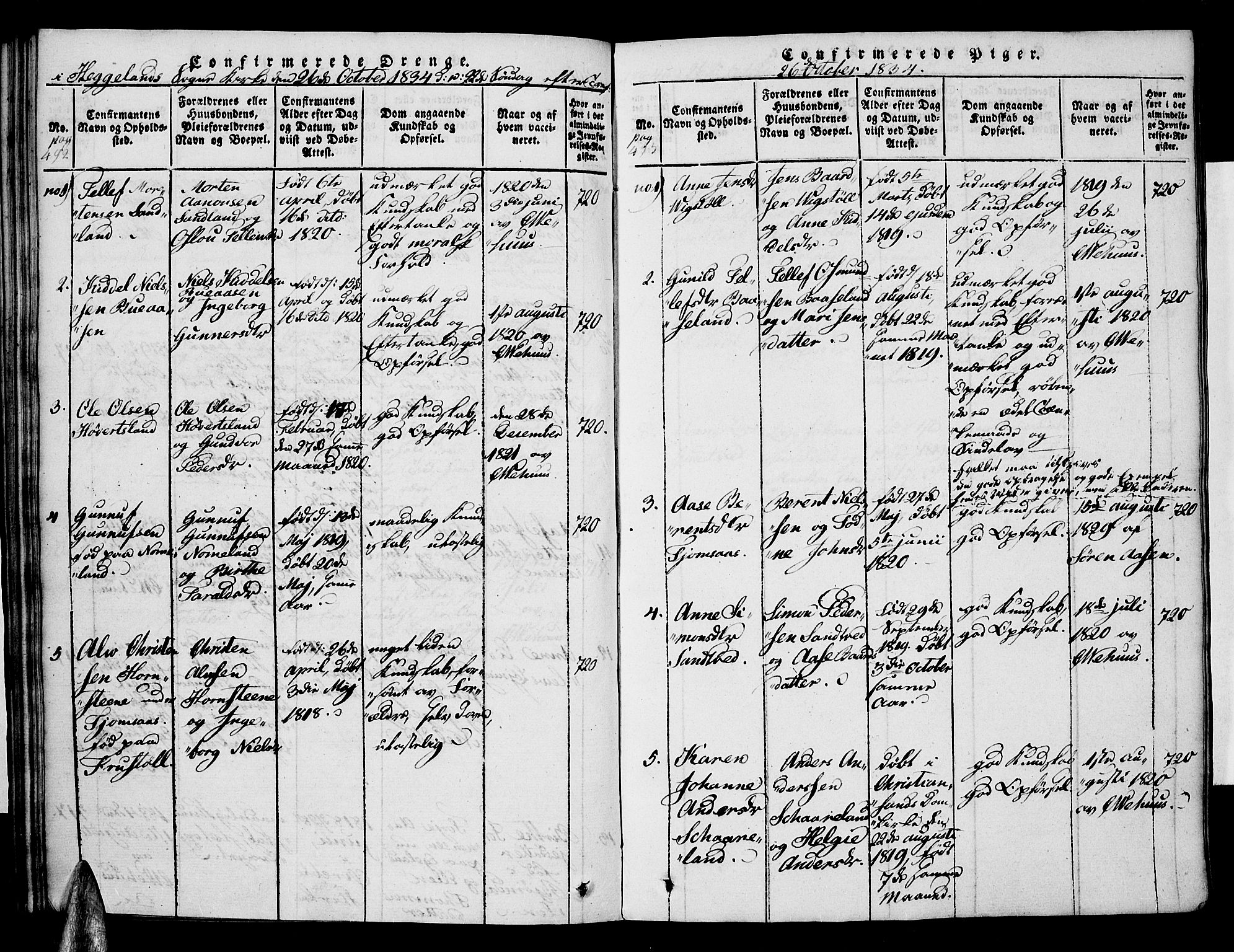 Vennesla sokneprestkontor, AV/SAK-1111-0045/Fa/Faa/L0003: Parish register (official) no. A 3, 1820-1834, p. 492-493