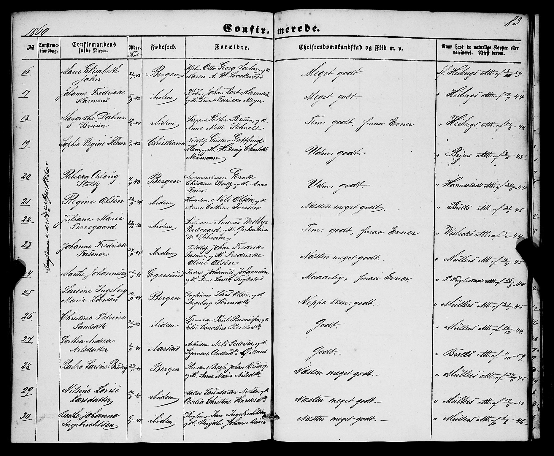 Nykirken Sokneprestembete, SAB/A-77101/H/Haa/L0023: Parish register (official) no. C 2, 1851-1863, p. 83
