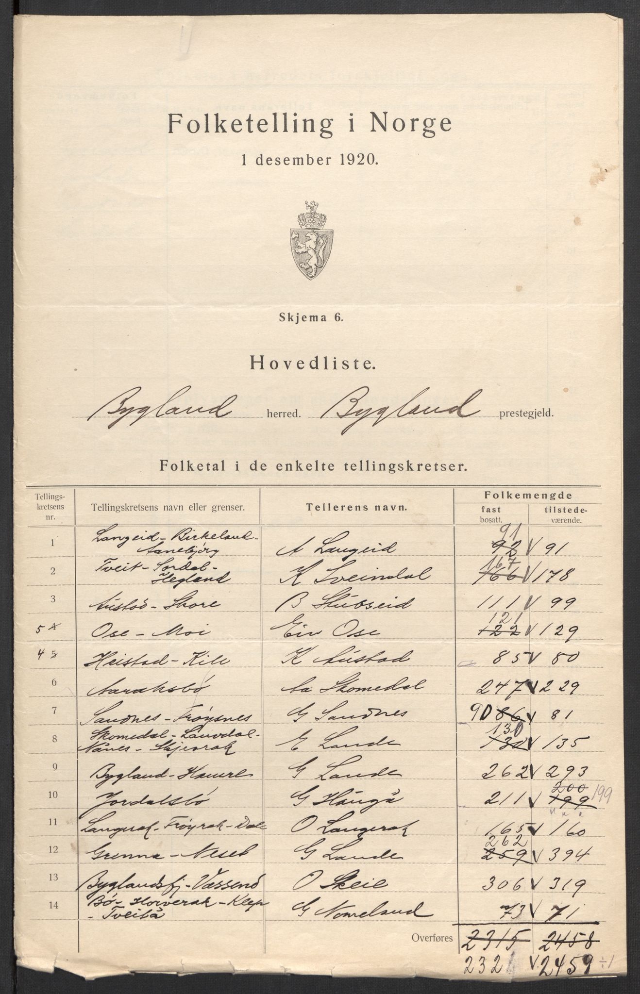 SAK, 1920 census for Bygland, 1920, p. 12