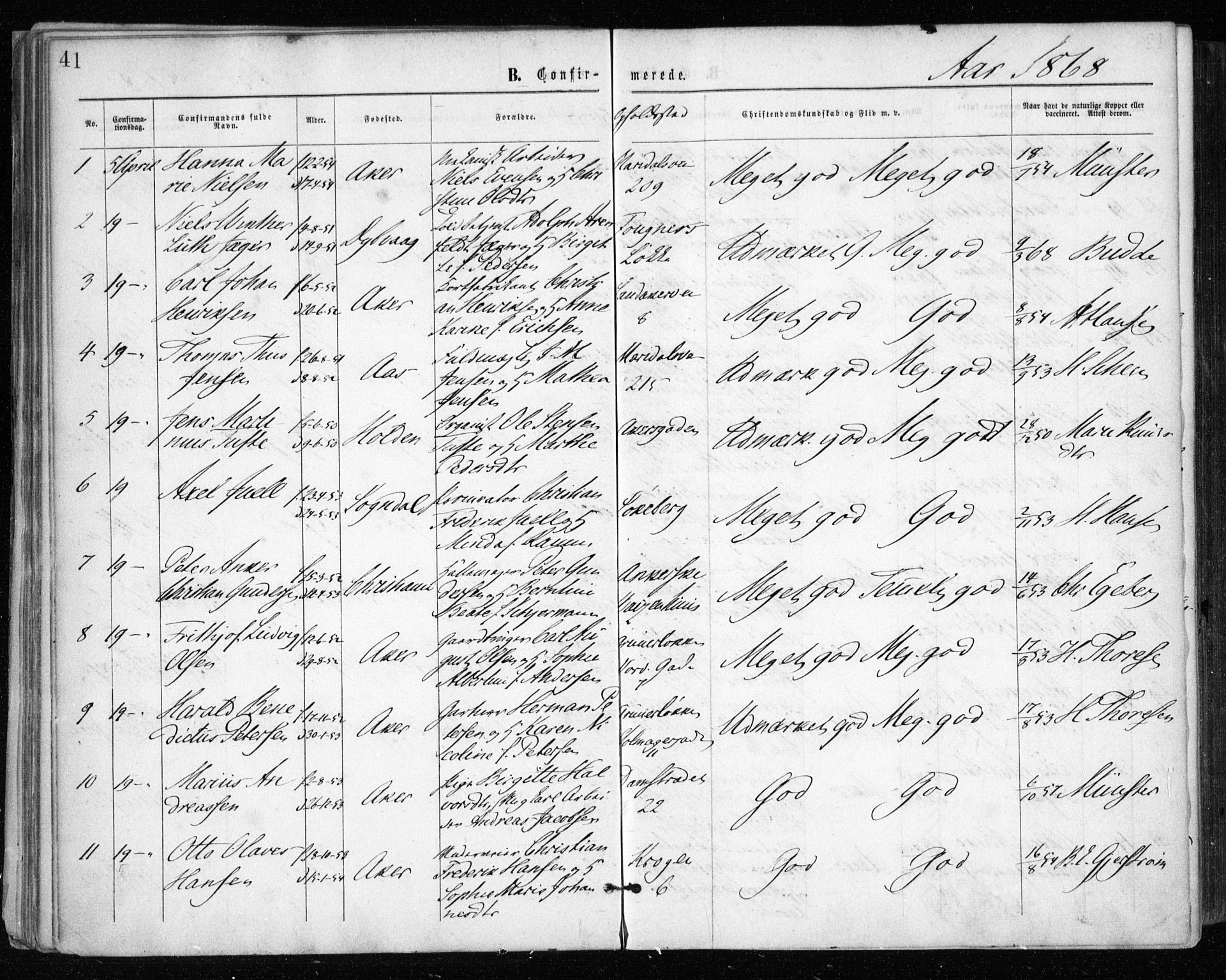 Gamle Aker prestekontor Kirkebøker, SAO/A-10617a/F/L0003: Parish register (official) no. 3, 1865-1873, p. 41