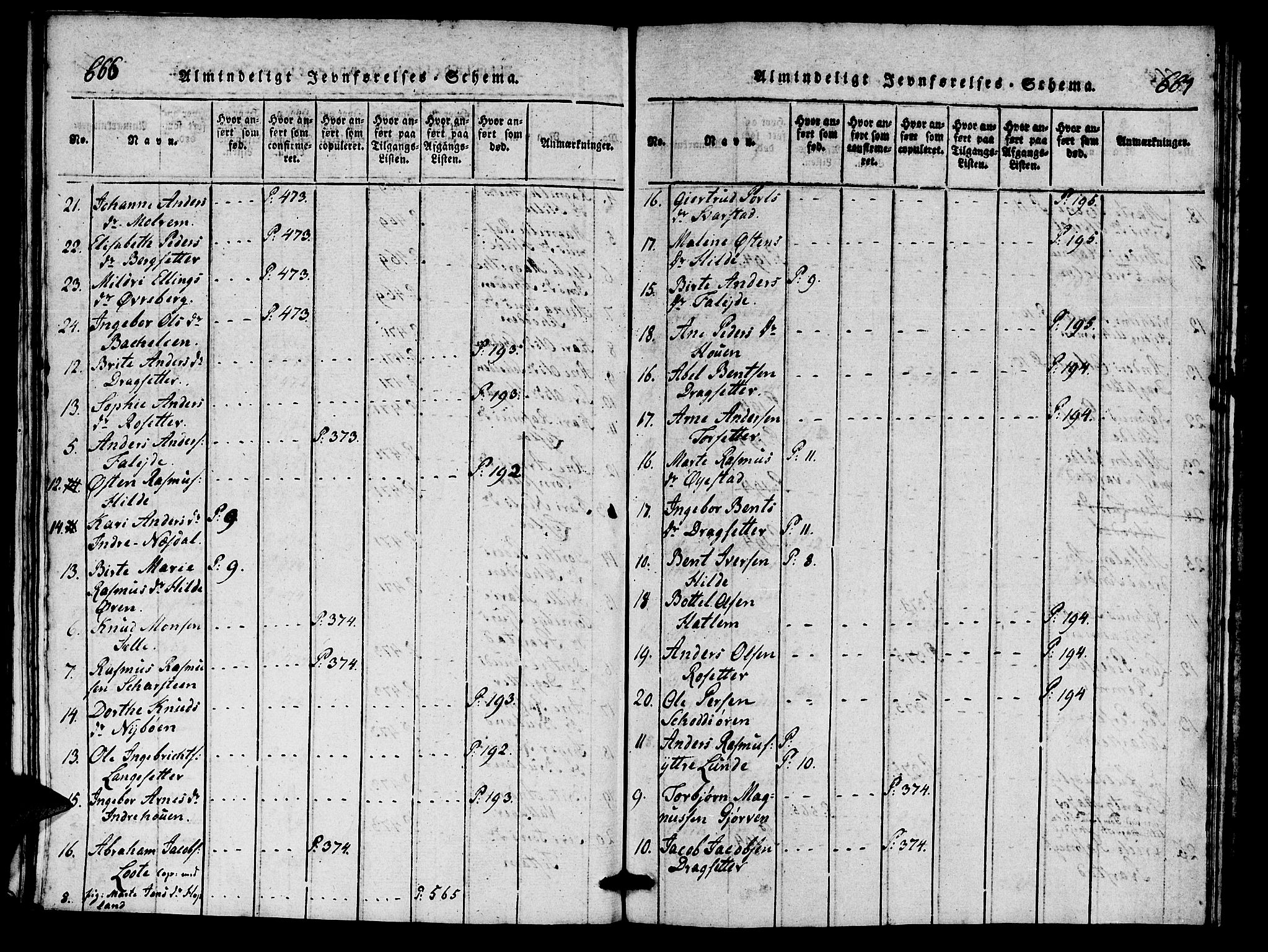 Innvik sokneprestembete, AV/SAB-A-80501: Parish register (copy) no. A 1, 1816-1820, p. 666-667