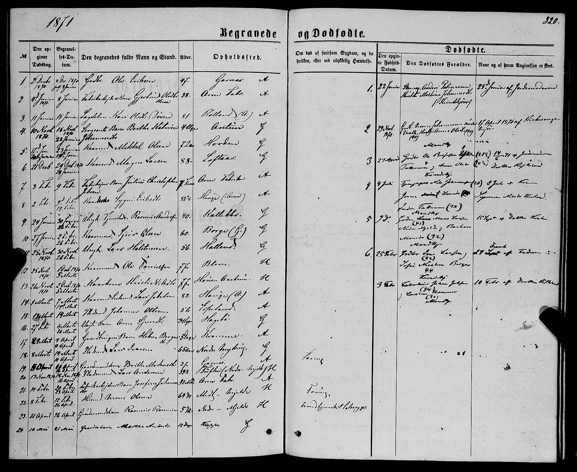 Haus sokneprestembete, SAB/A-75601/H/Haa: Parish register (official) no. A 18, 1871-1877, p. 320