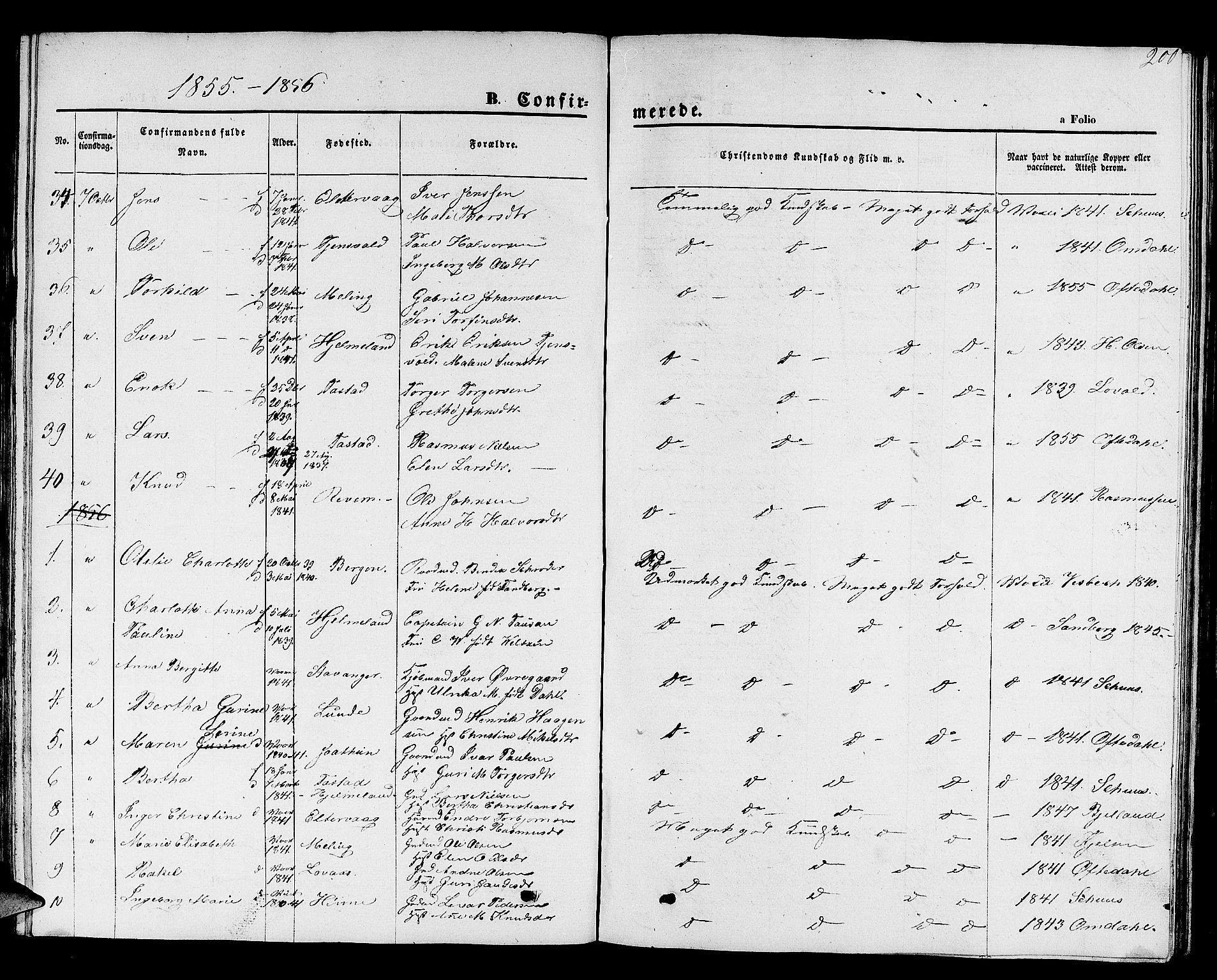 Hetland sokneprestkontor, SAST/A-101826/30/30BB/L0001: Parish register (copy) no. B 1, 1850-1868, p. 200
