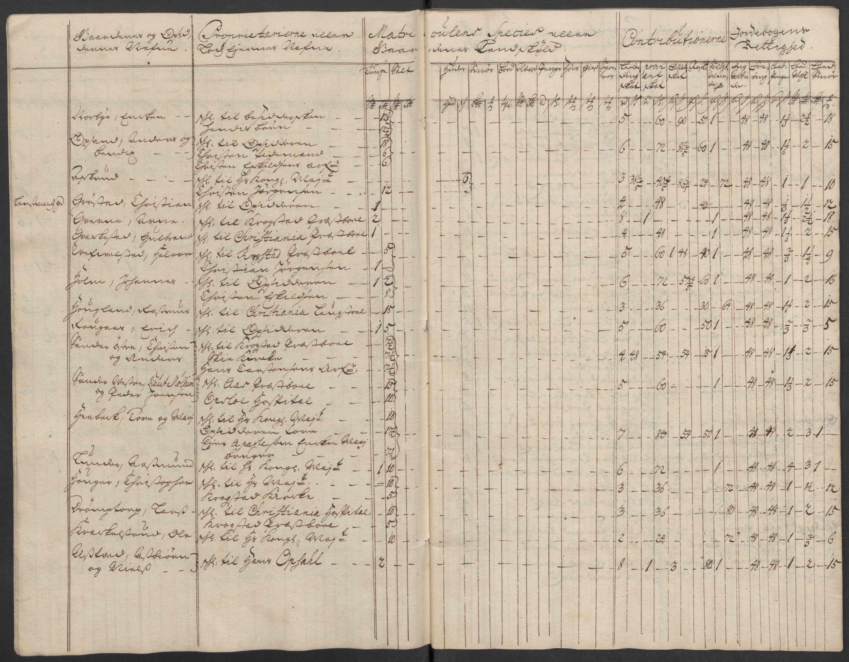 Rentekammeret inntil 1814, Reviderte regnskaper, Fogderegnskap, AV/RA-EA-4092/R10/L0451: Fogderegnskap Aker og Follo, 1713-1714, p. 281