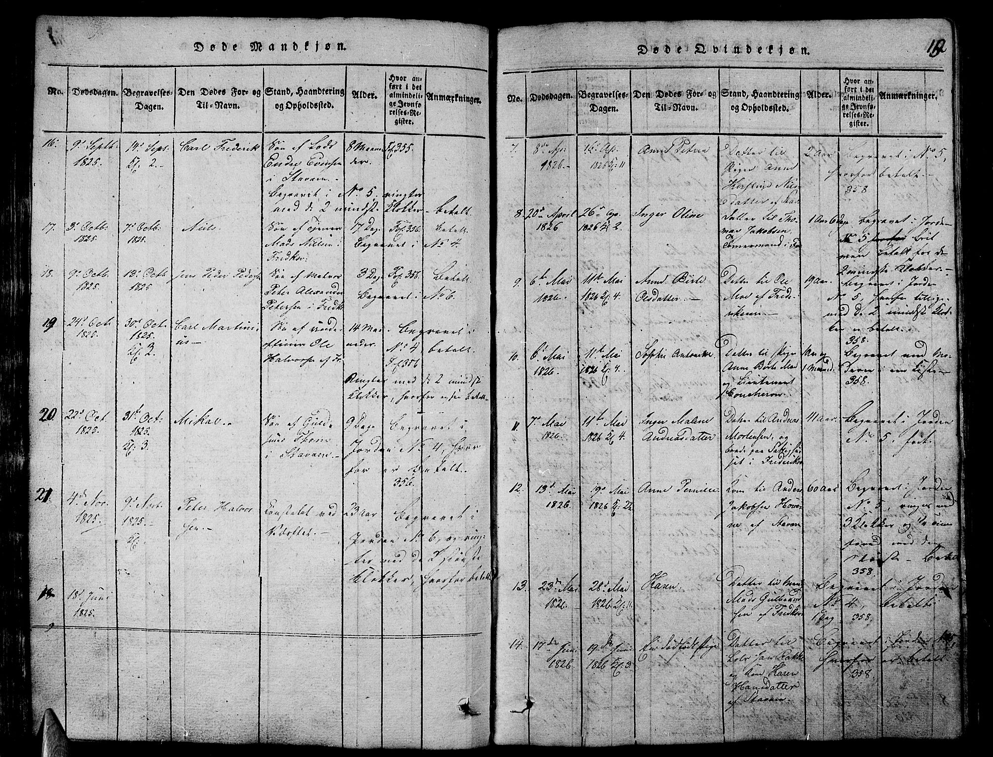 Stavern kirkebøker, AV/SAKO-A-318/G/Ga/L0001: Parish register (copy) no. 1, 1817-1841, p. 112