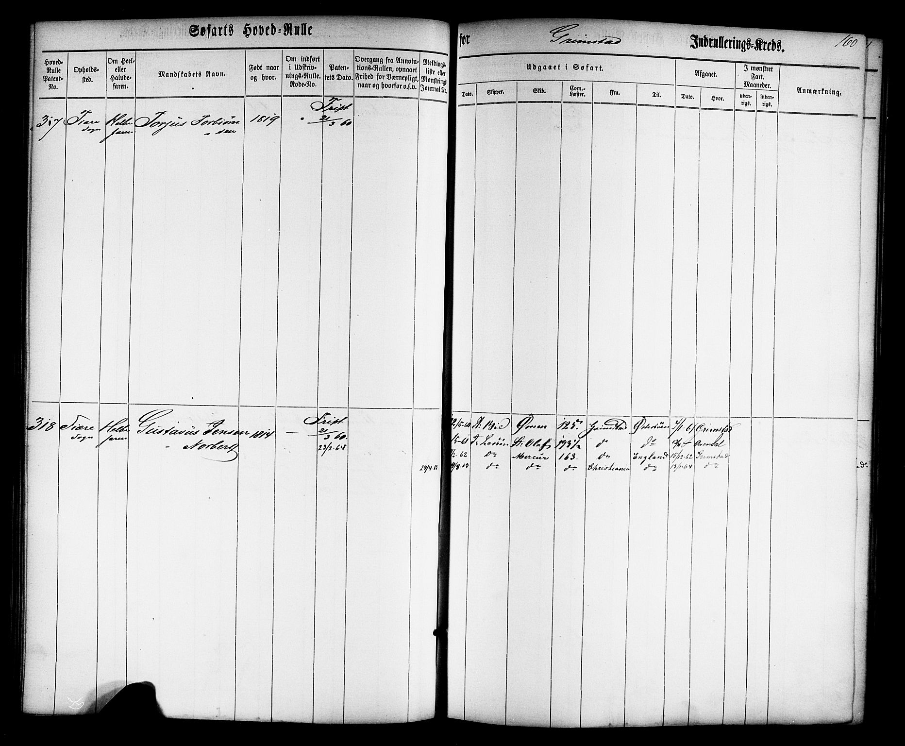 Grimstad mønstringskrets, AV/SAK-2031-0013/F/Fb/L0008: Hovedrulle nr 1-766, V-21, 1860-1869, p. 165