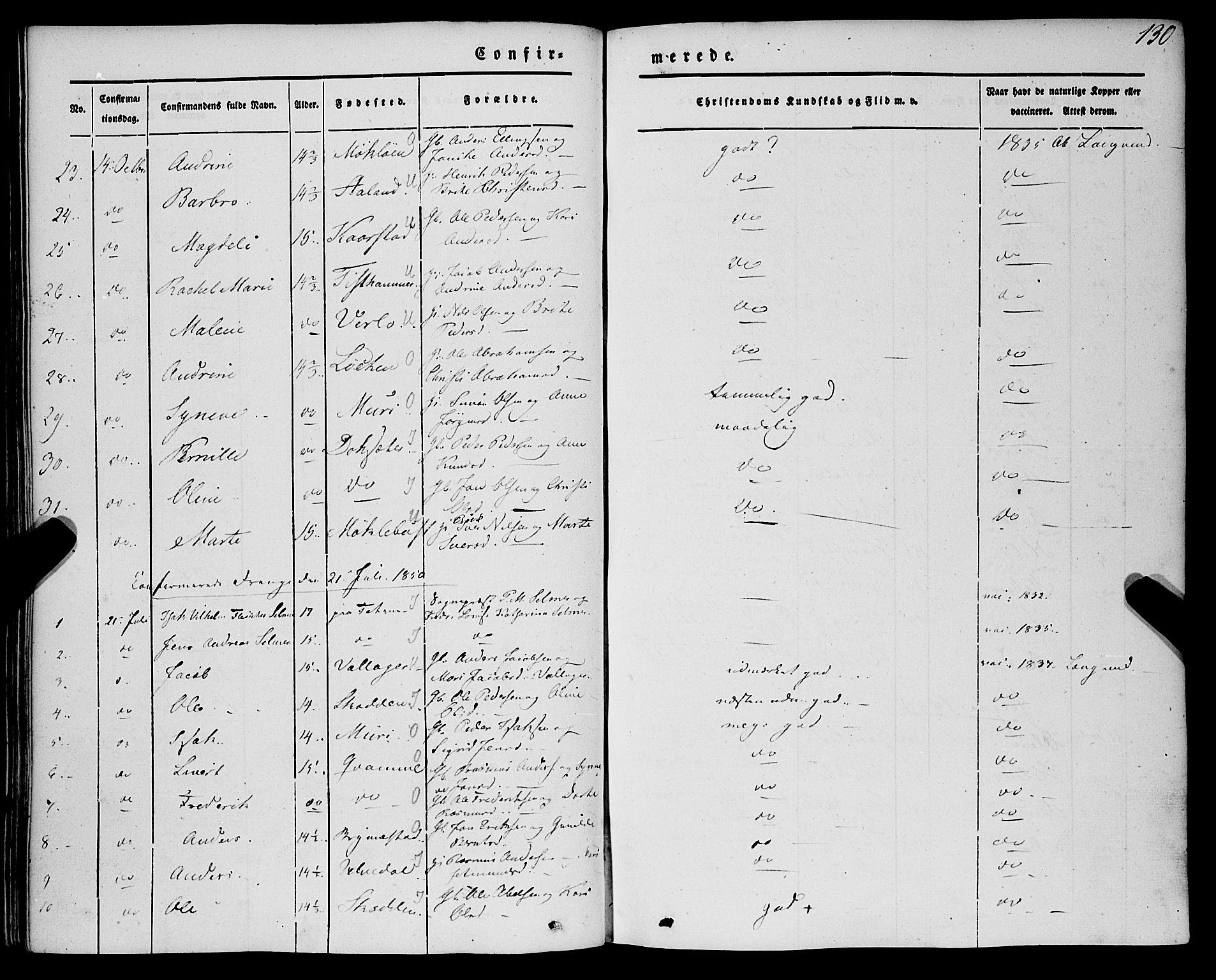 Innvik sokneprestembete, AV/SAB-A-80501: Parish register (official) no. A 5, 1847-1865, p. 130