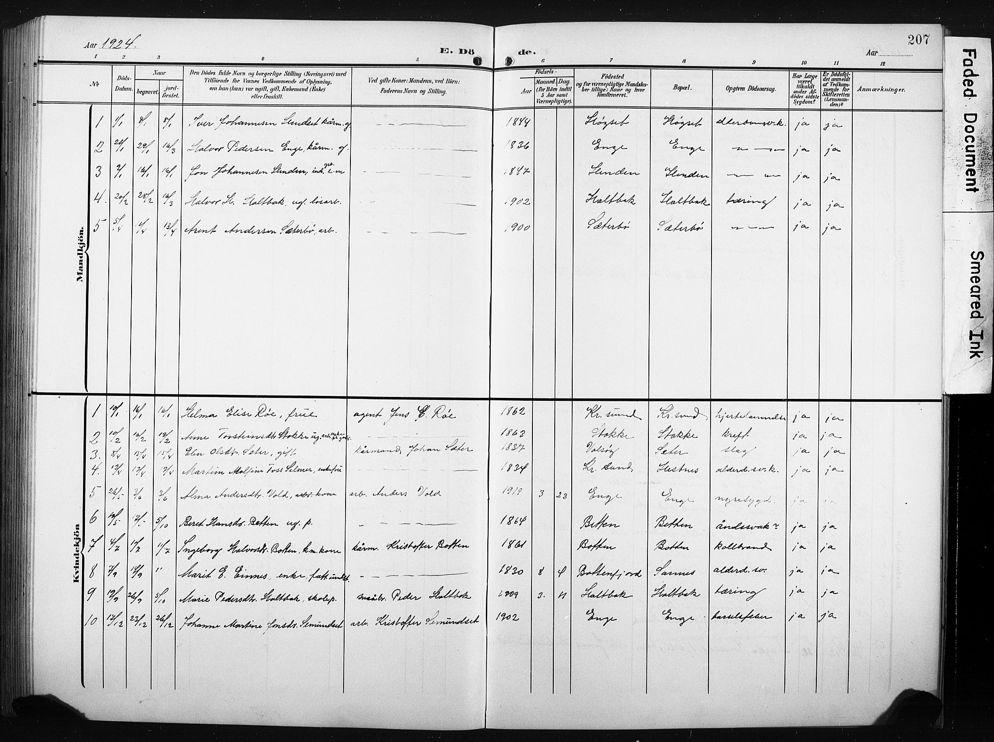 Ministerialprotokoller, klokkerbøker og fødselsregistre - Møre og Romsdal, AV/SAT-A-1454/580/L0927: Parish register (copy) no. 580C02, 1904-1932, p. 207