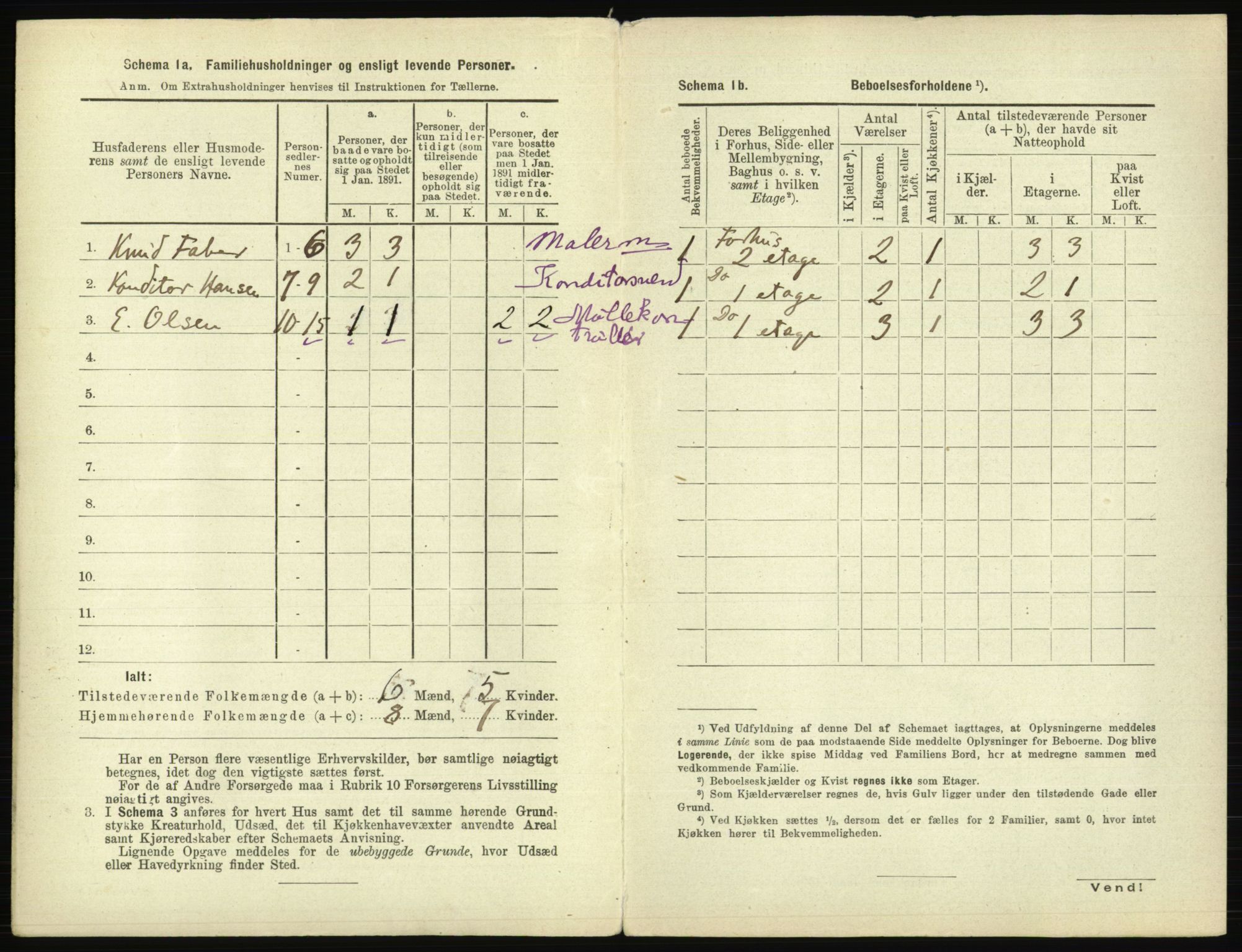 RA, 1891 census for 0104 Moss, 1891, p. 753