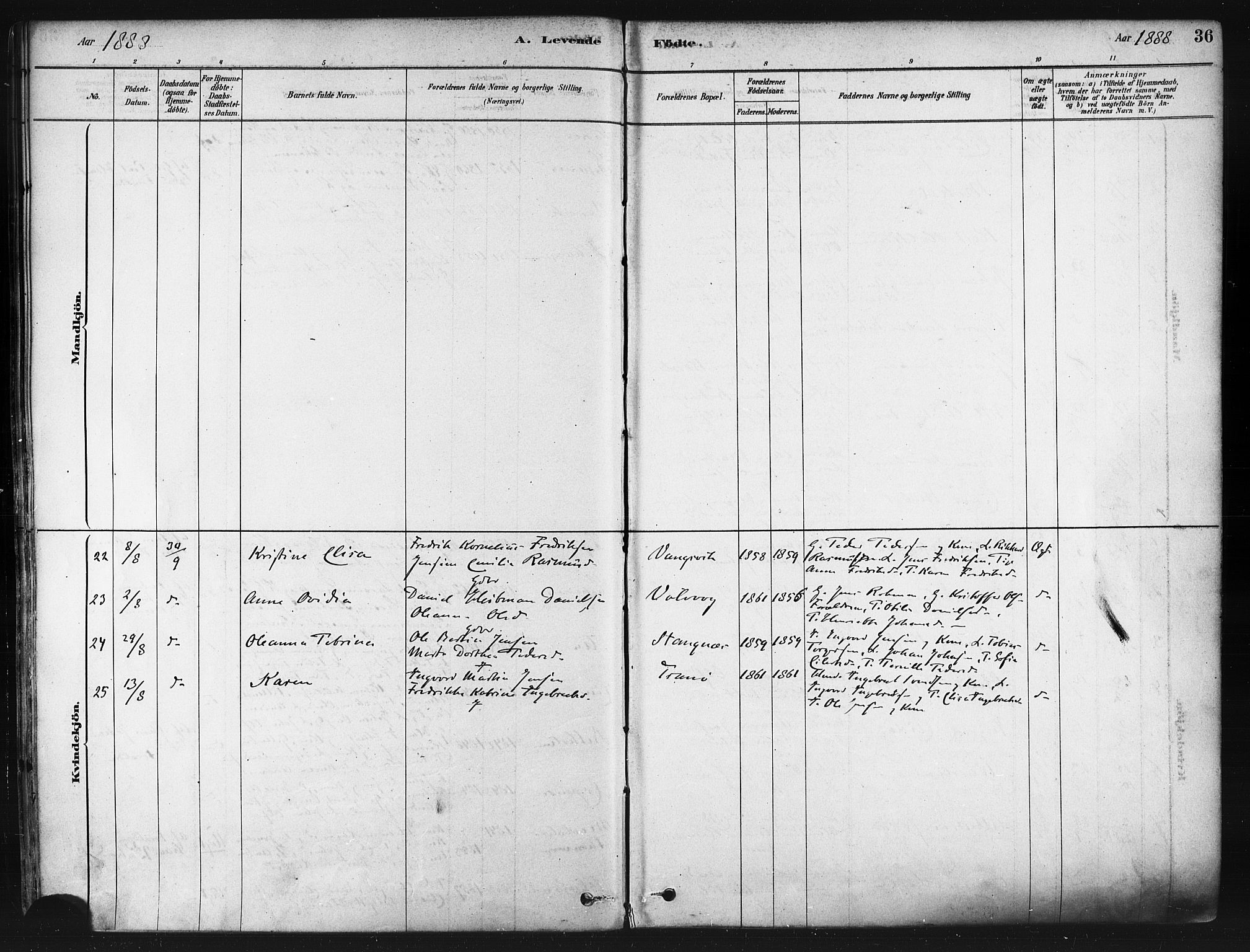 Tranøy sokneprestkontor, SATØ/S-1313/I/Ia/Iaa/L0009kirke: Parish register (official) no. 9, 1878-1904, p. 36