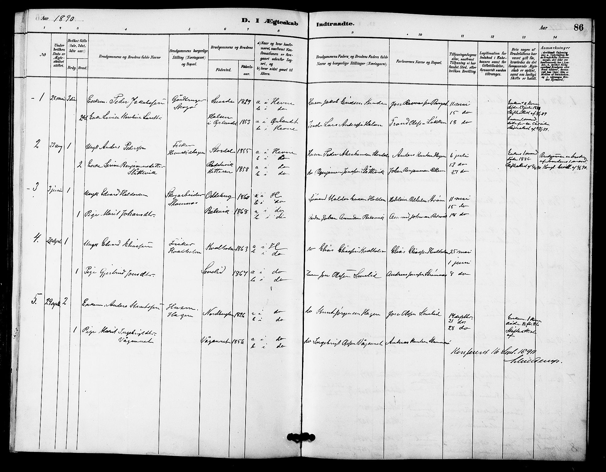 Ministerialprotokoller, klokkerbøker og fødselsregistre - Sør-Trøndelag, AV/SAT-A-1456/633/L0519: Parish register (copy) no. 633C01, 1884-1905, p. 86