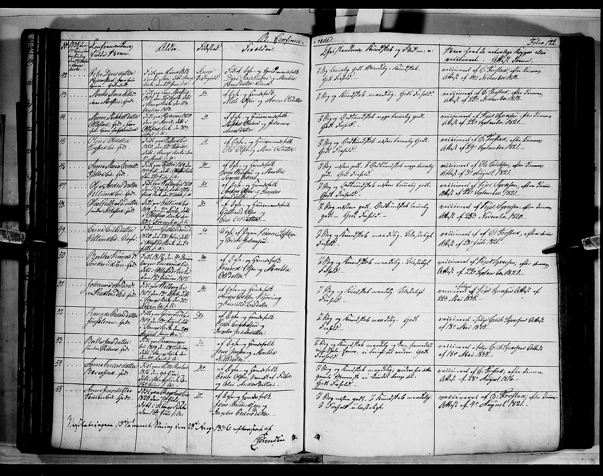 Stange prestekontor, SAH/PREST-002/K/L0010: Parish register (official) no. 10, 1835-1845, p. 122
