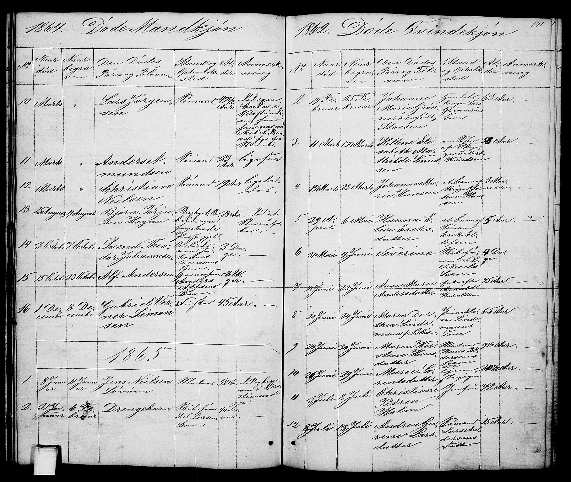 Brevik kirkebøker, SAKO/A-255/G/Ga/L0002: Parish register (copy) no. 2, 1846-1865, p. 141