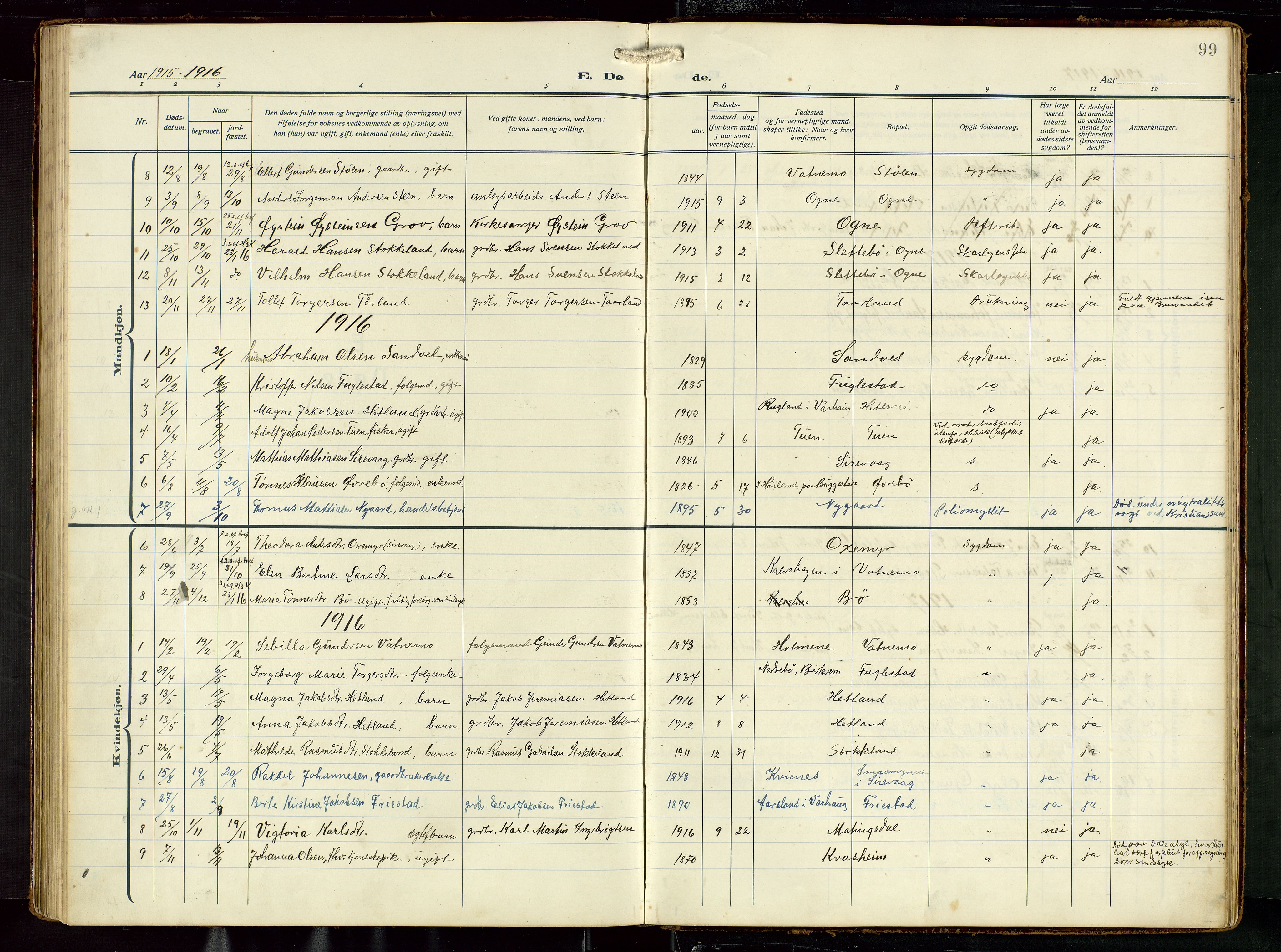 Eigersund sokneprestkontor, SAST/A-101807/S09: Parish register (copy) no. B 22, 1915-1947, p. 99