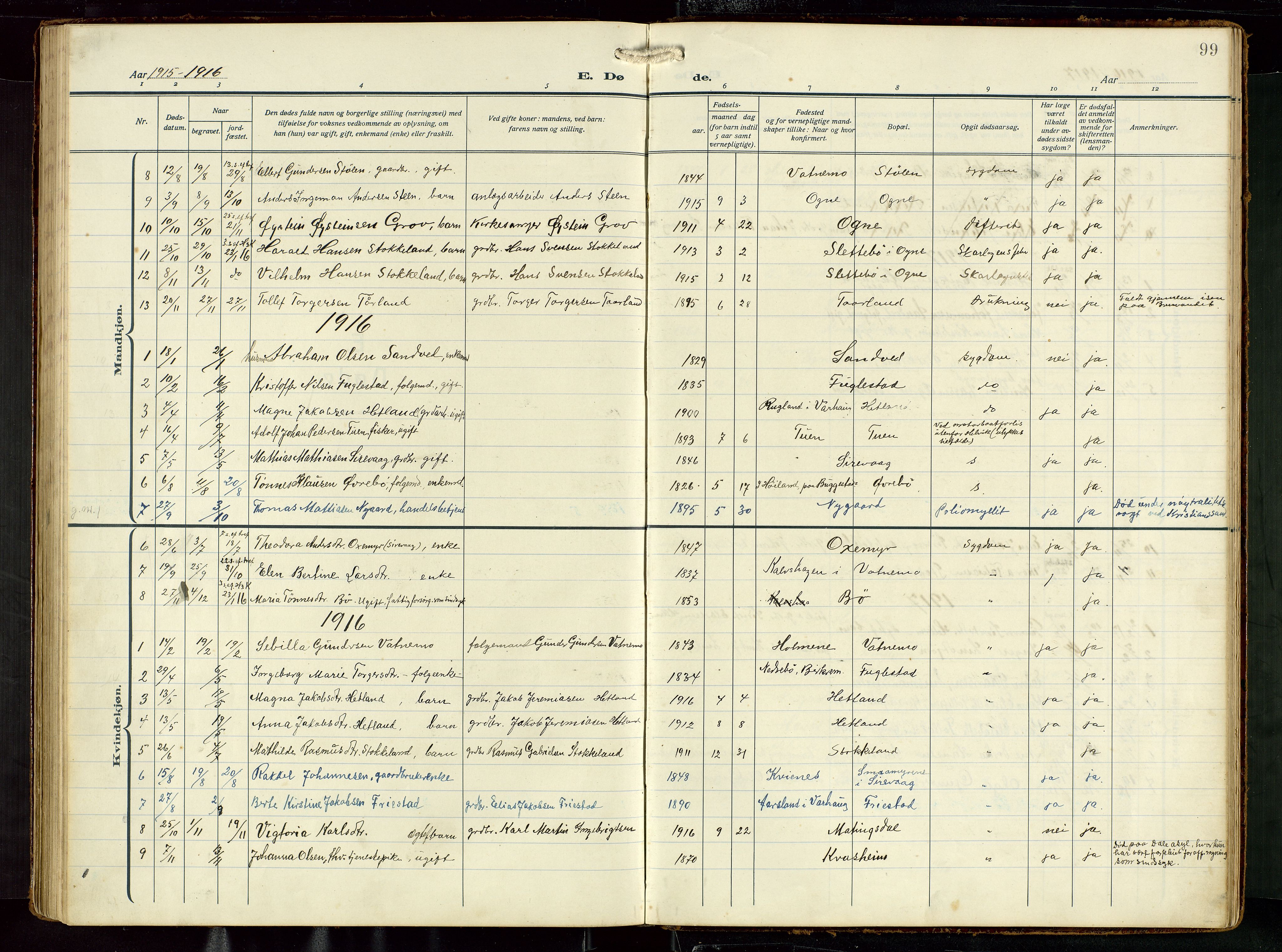 Eigersund sokneprestkontor, AV/SAST-A-101807/S09: Parish register (copy) no. B 22, 1915-1947, p. 99