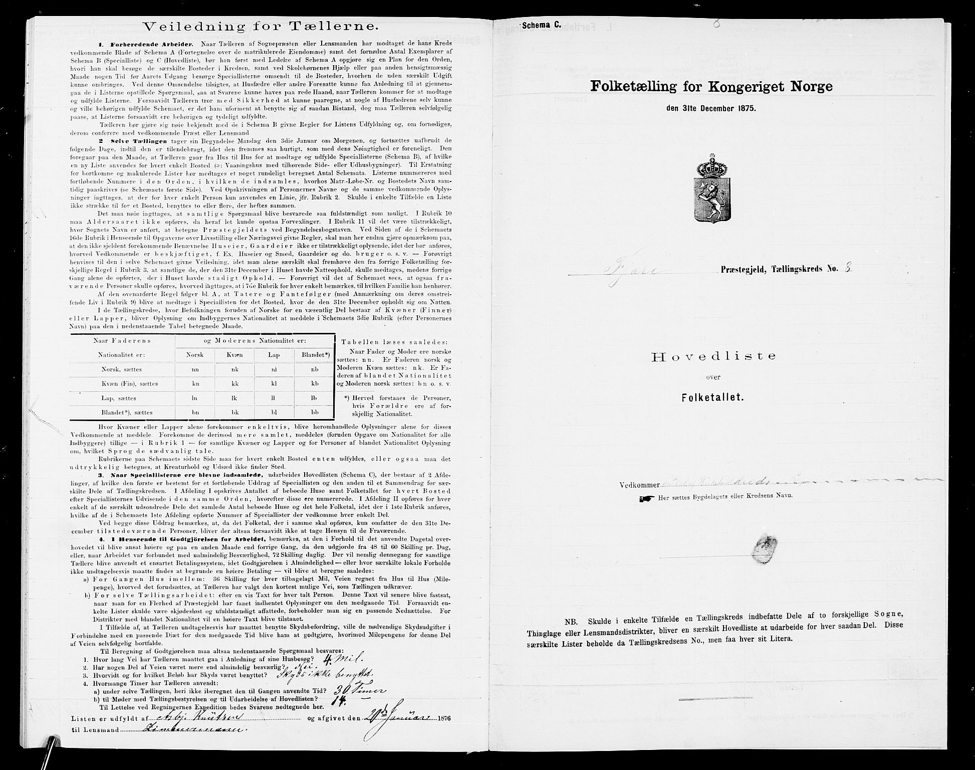 SAK, 1875 census for 0923L Fjære/Fjære, 1875, p. 64