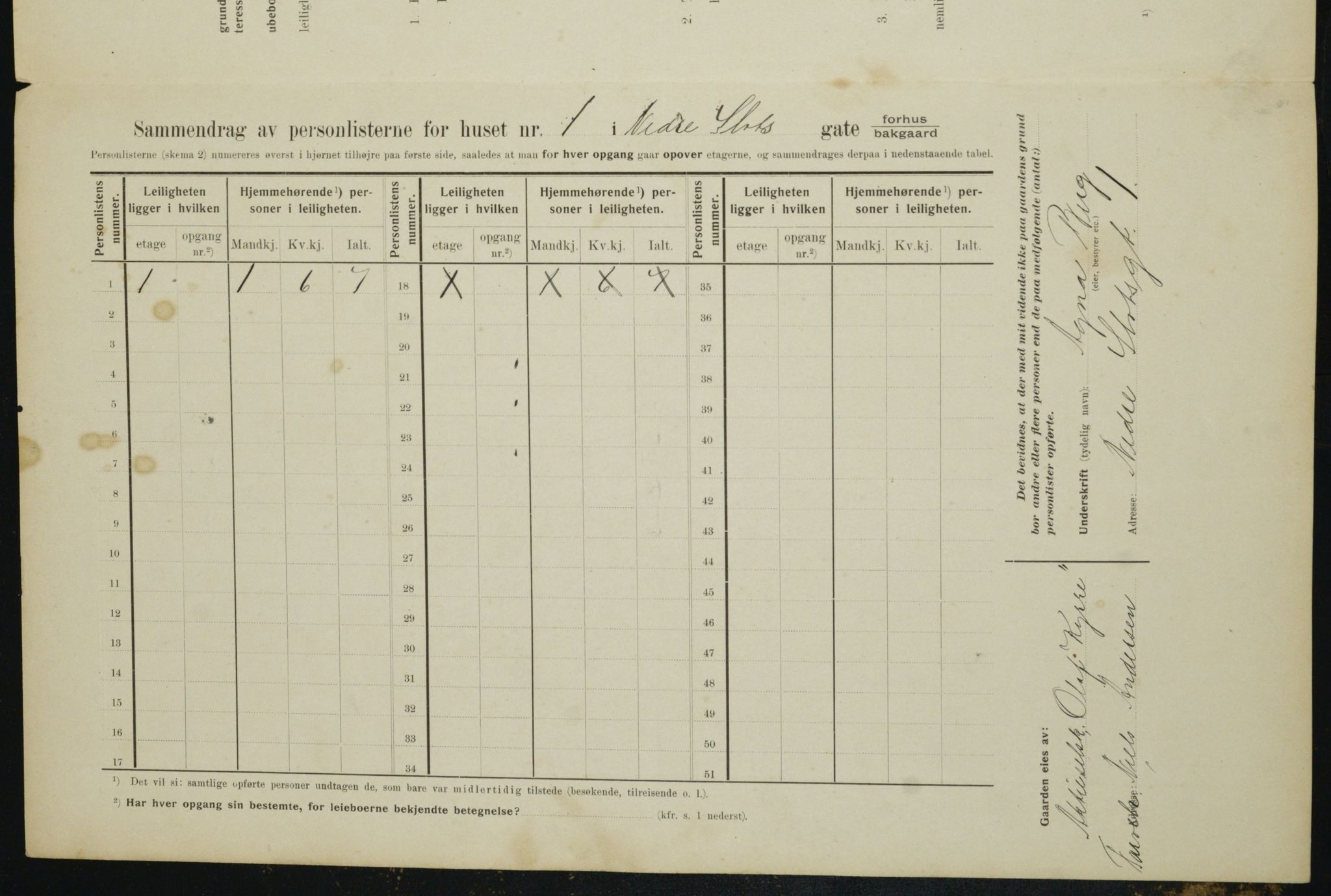 OBA, Municipal Census 1910 for Kristiania, 1910, p. 67101